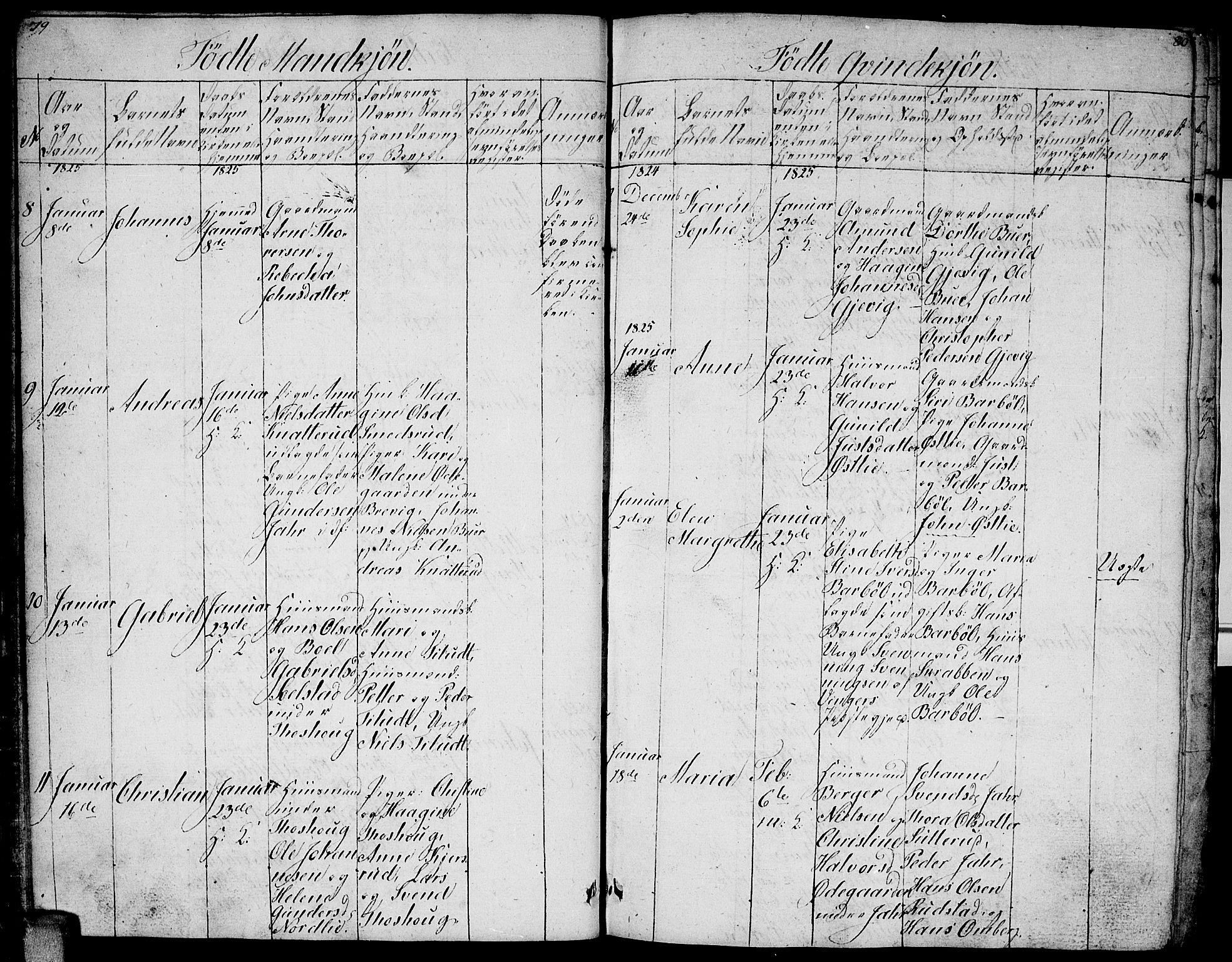 Enebakk prestekontor Kirkebøker, AV/SAO-A-10171c/G/Ga/L0002: Parish register (copy) no. I 2, 1822-1833, p. 79-80