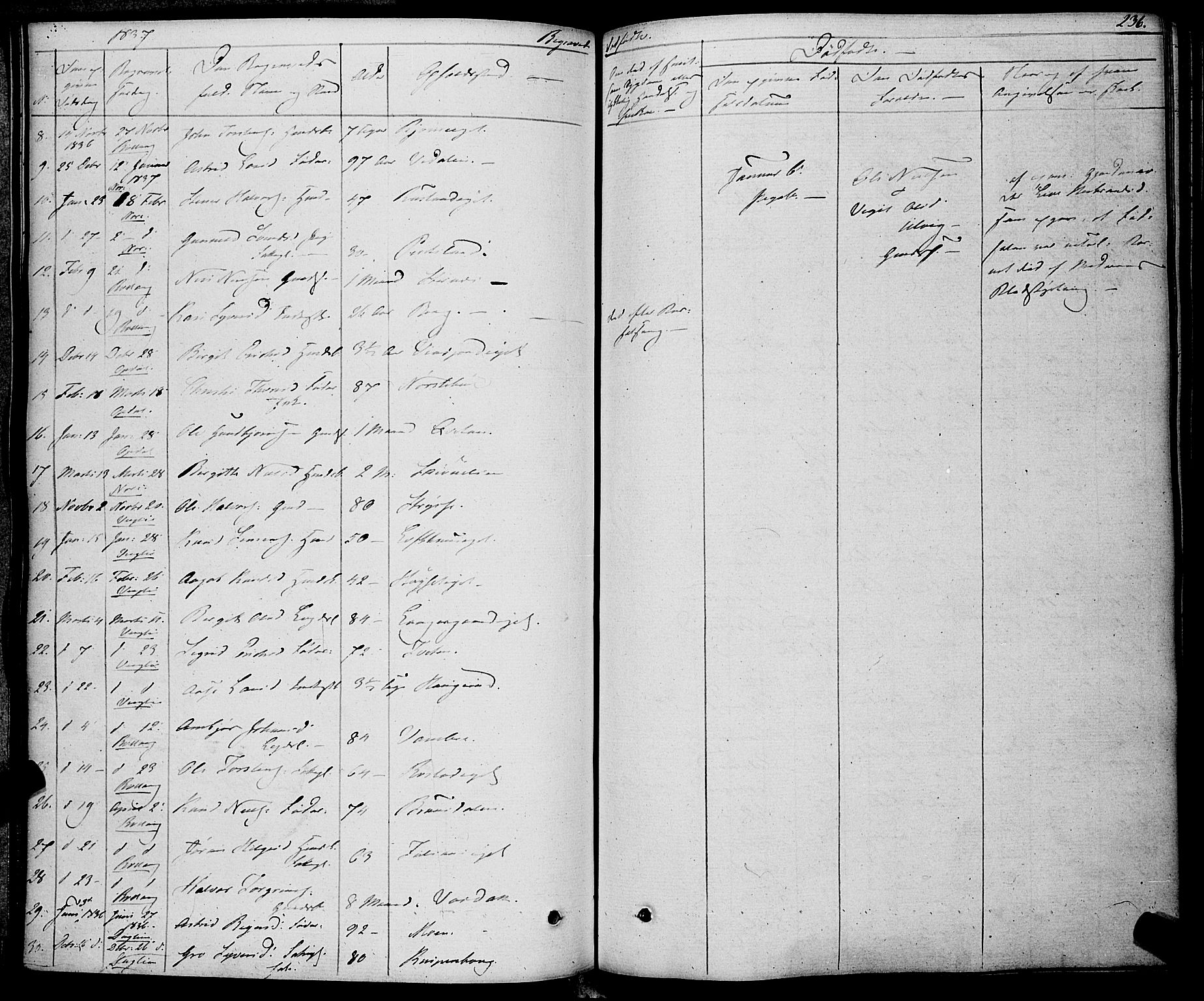 Rollag kirkebøker, SAKO/A-240/F/Fa/L0007: Parish register (official) no. I 7, 1828-1847, p. 236