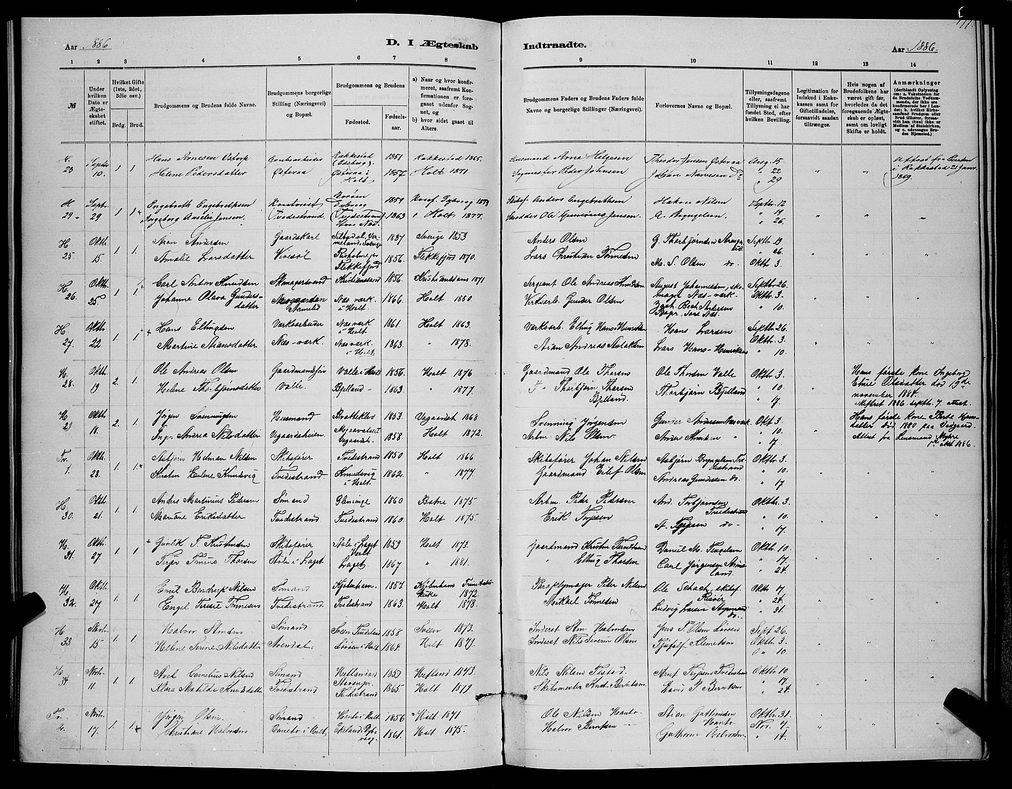 Holt sokneprestkontor, AV/SAK-1111-0021/F/Fb/L0010: Parish register (copy) no. B 10, 1883-1896, p. 177