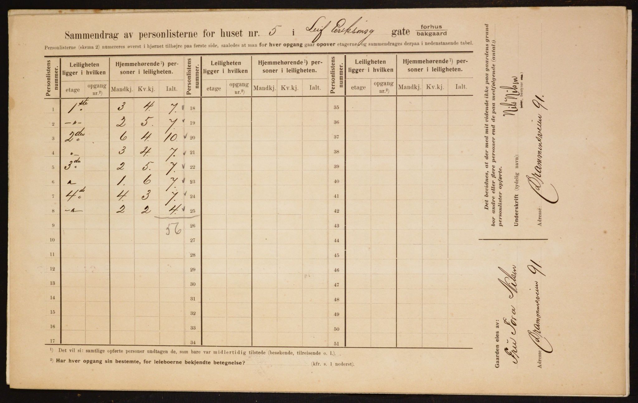 OBA, Municipal Census 1910 for Kristiania, 1910, p. 55486