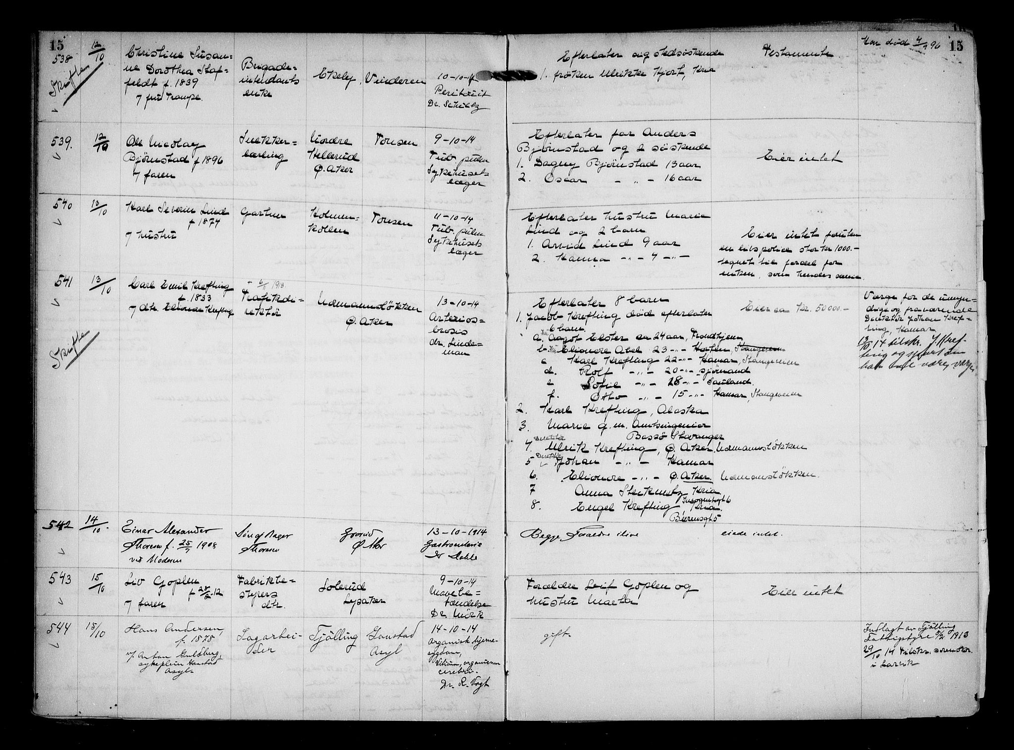 Aker kriminaldommer, skifte- og auksjonsforvalterembete, SAO/A-10452/H/Hb/Hba/Hbaa/L0004: Dødsfallsprotokoll, 1914-1918, p. 15