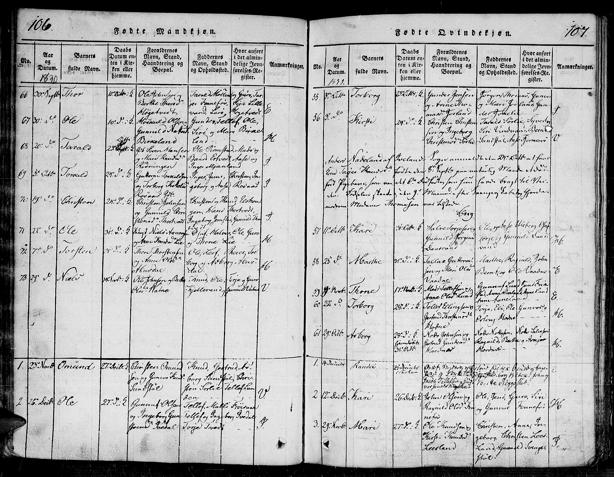 Evje sokneprestkontor, SAK/1111-0008/F/Fa/Faa/L0004: Parish register (official) no. A 4, 1816-1840, p. 106-107