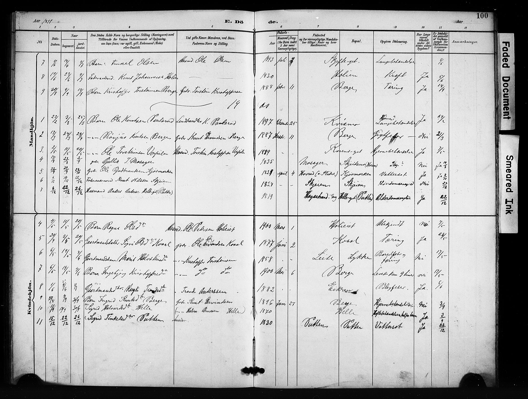 Vang prestekontor, Valdres, SAH/PREST-140/H/Hb/L0007: Parish register (copy) no. 7, 1893-1924, p. 100