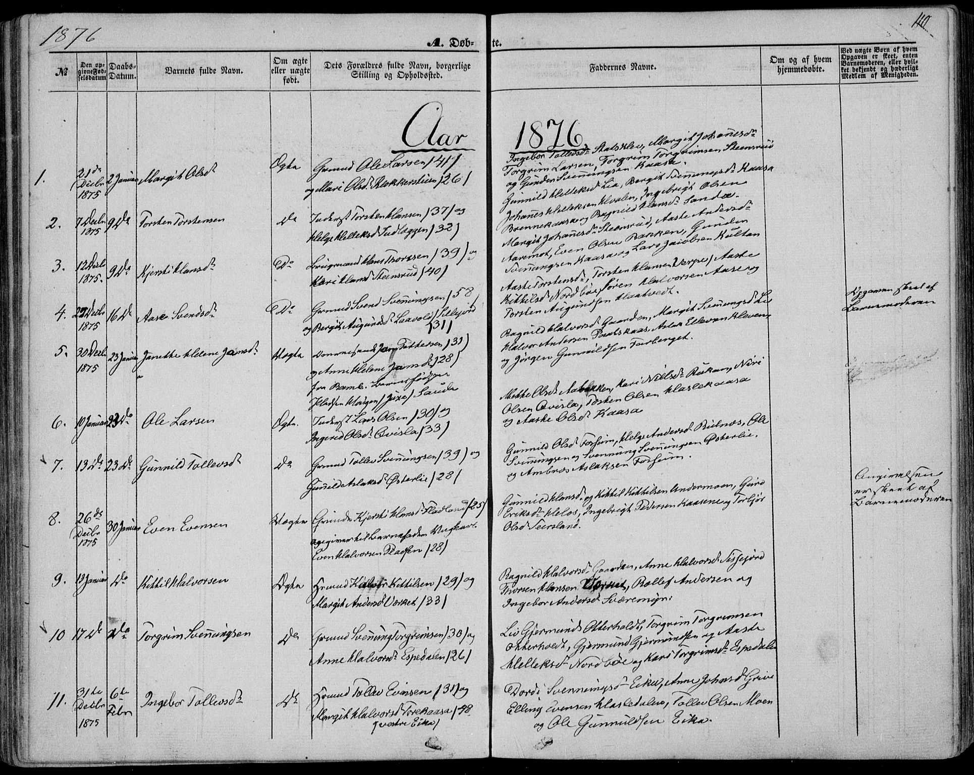 Bø kirkebøker, SAKO/A-257/F/Fa/L0009: Parish register (official) no. 9, 1862-1879, p. 110