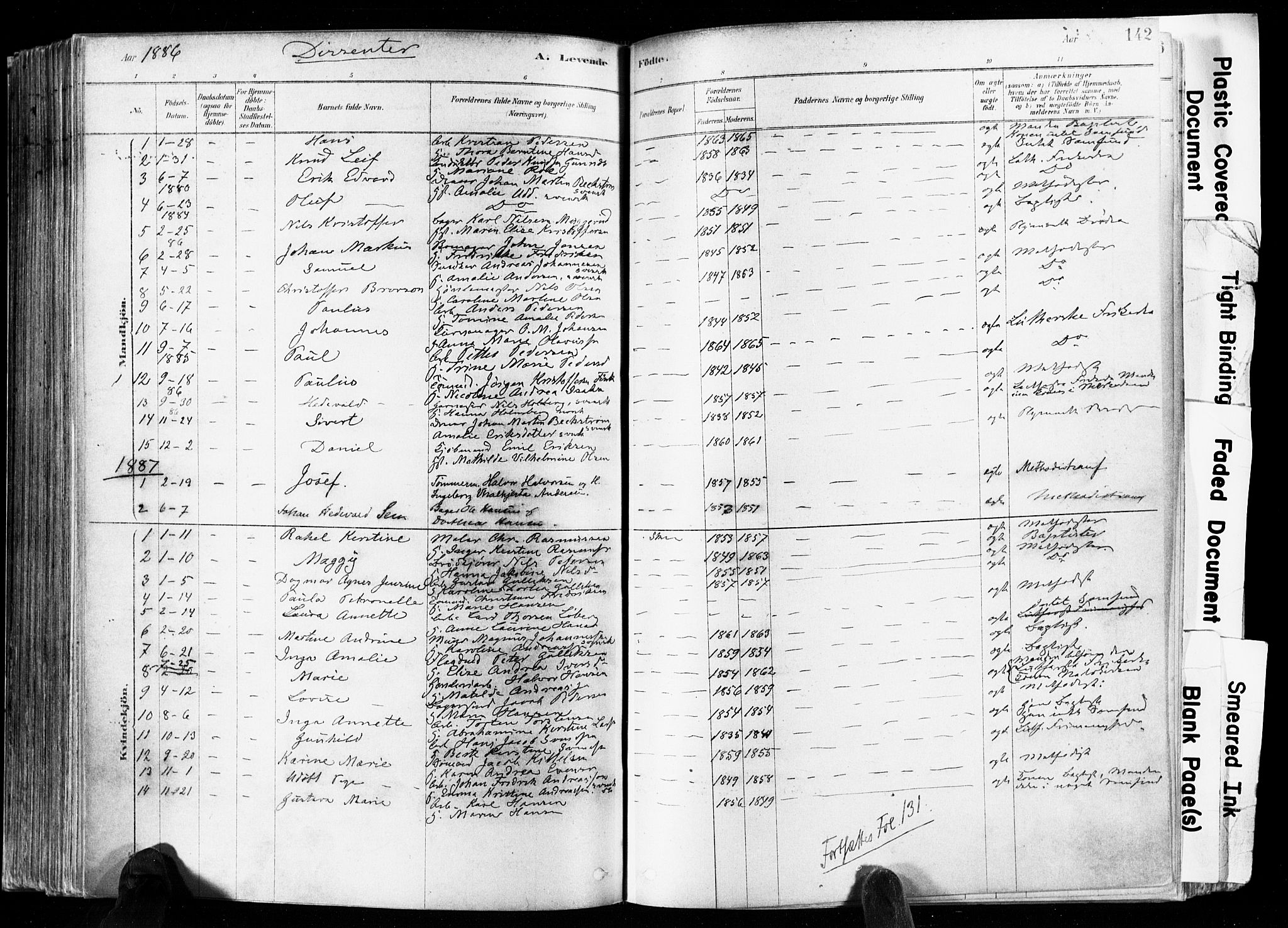 Skien kirkebøker, SAKO/A-302/F/Fa/L0009: Parish register (official) no. 9, 1878-1890, p. 142