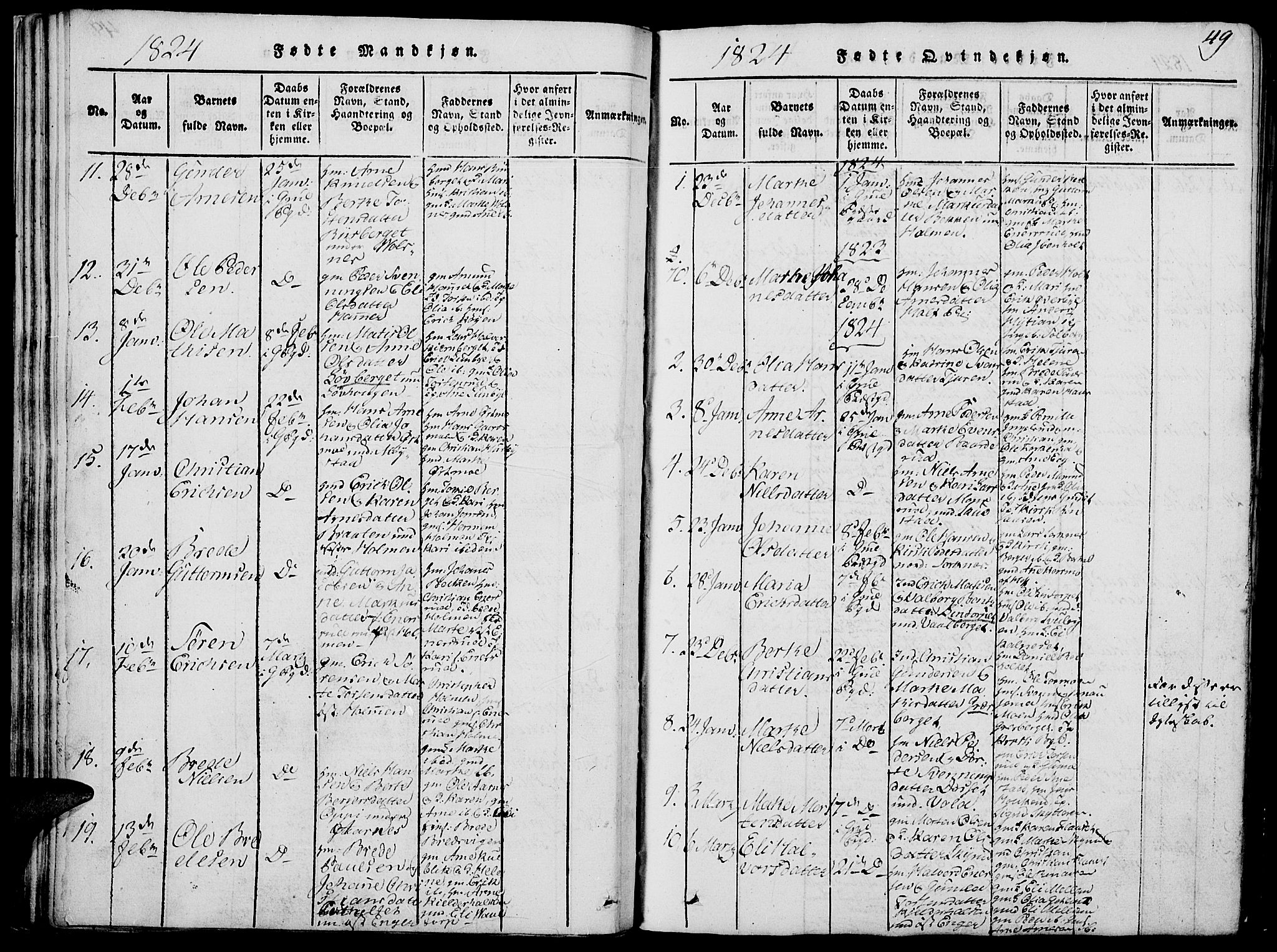 Grue prestekontor, AV/SAH-PREST-036/H/Ha/Hab/L0002: Parish register (copy) no. 2, 1815-1841, p. 49