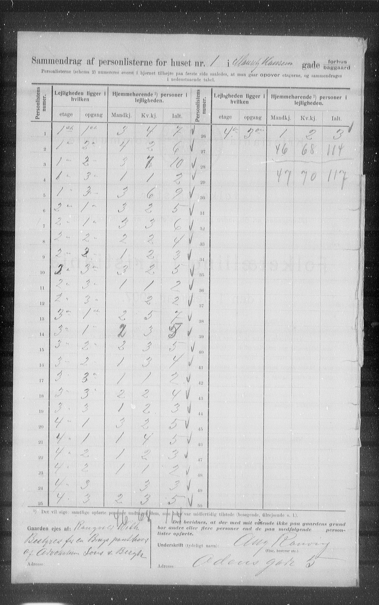 OBA, Municipal Census 1907 for Kristiania, 1907, p. 33070