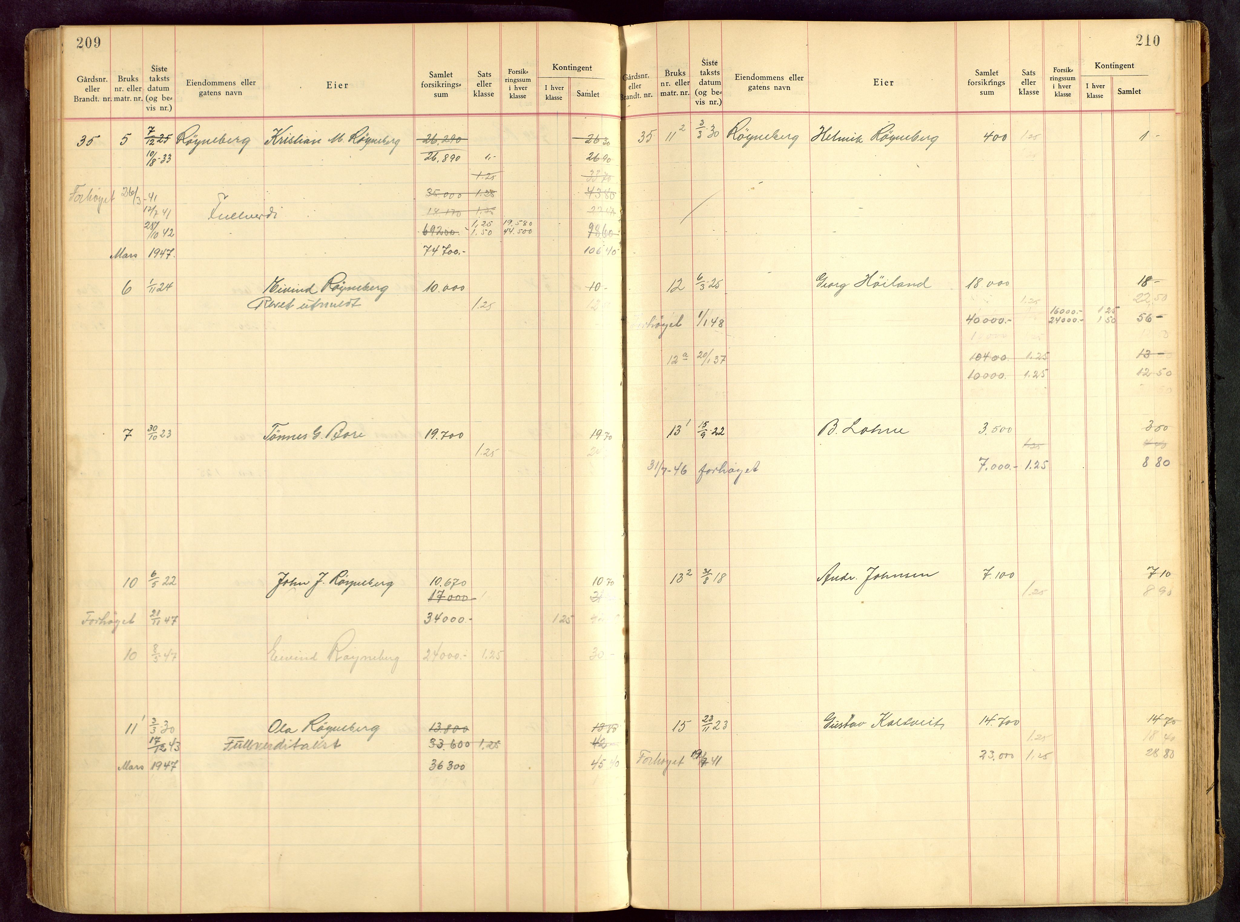 Håland lensmannskontor, AV/SAST-A-100100/Goa/L0001: Beregningsprotokoll brannforsikring, 1932-1947, p. 209-210