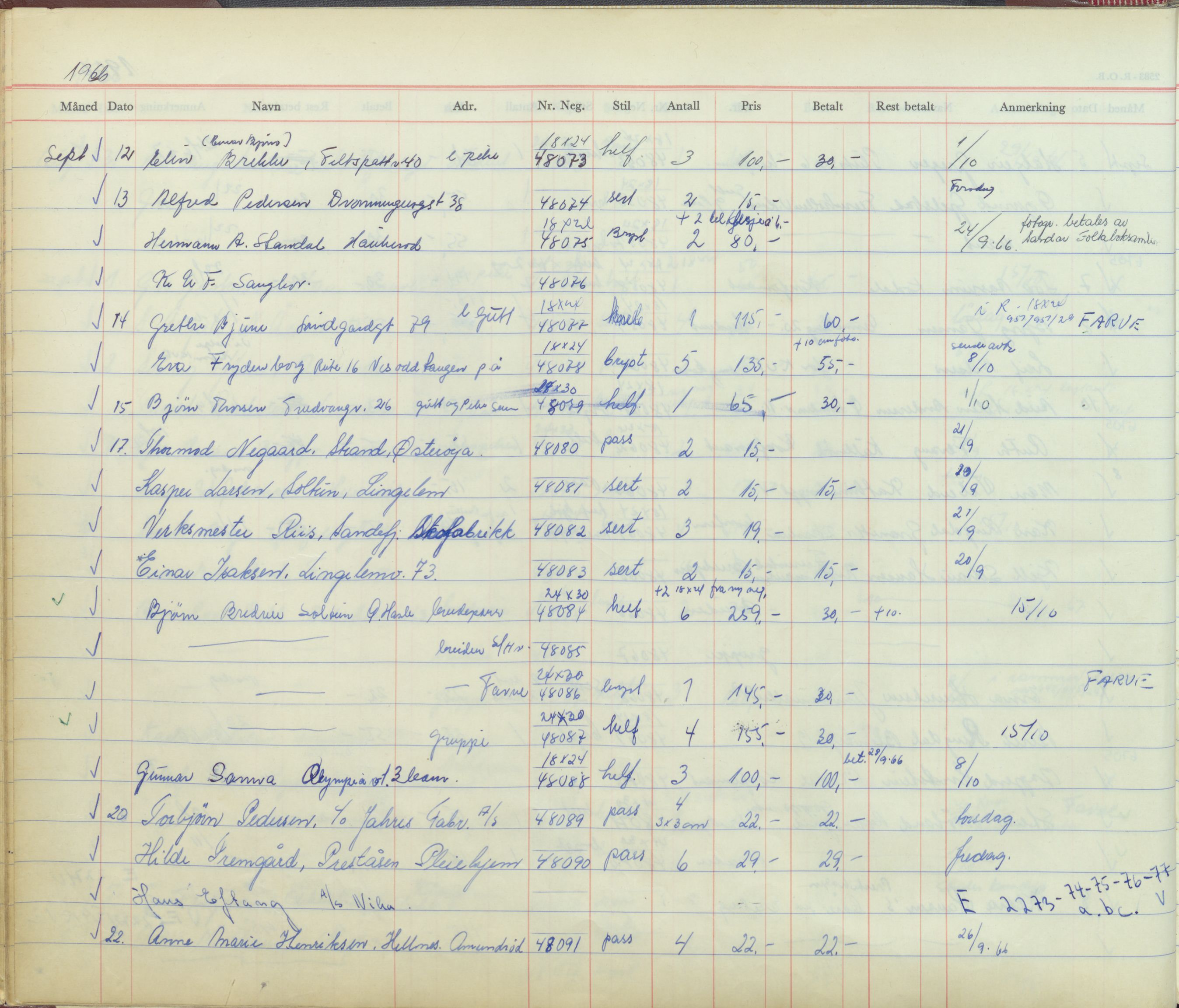 Pa 1494 - Jørgensen, Antonius. Fotograf, VEMU/A-2760/F/Fb, 1927-1984, p. 2824