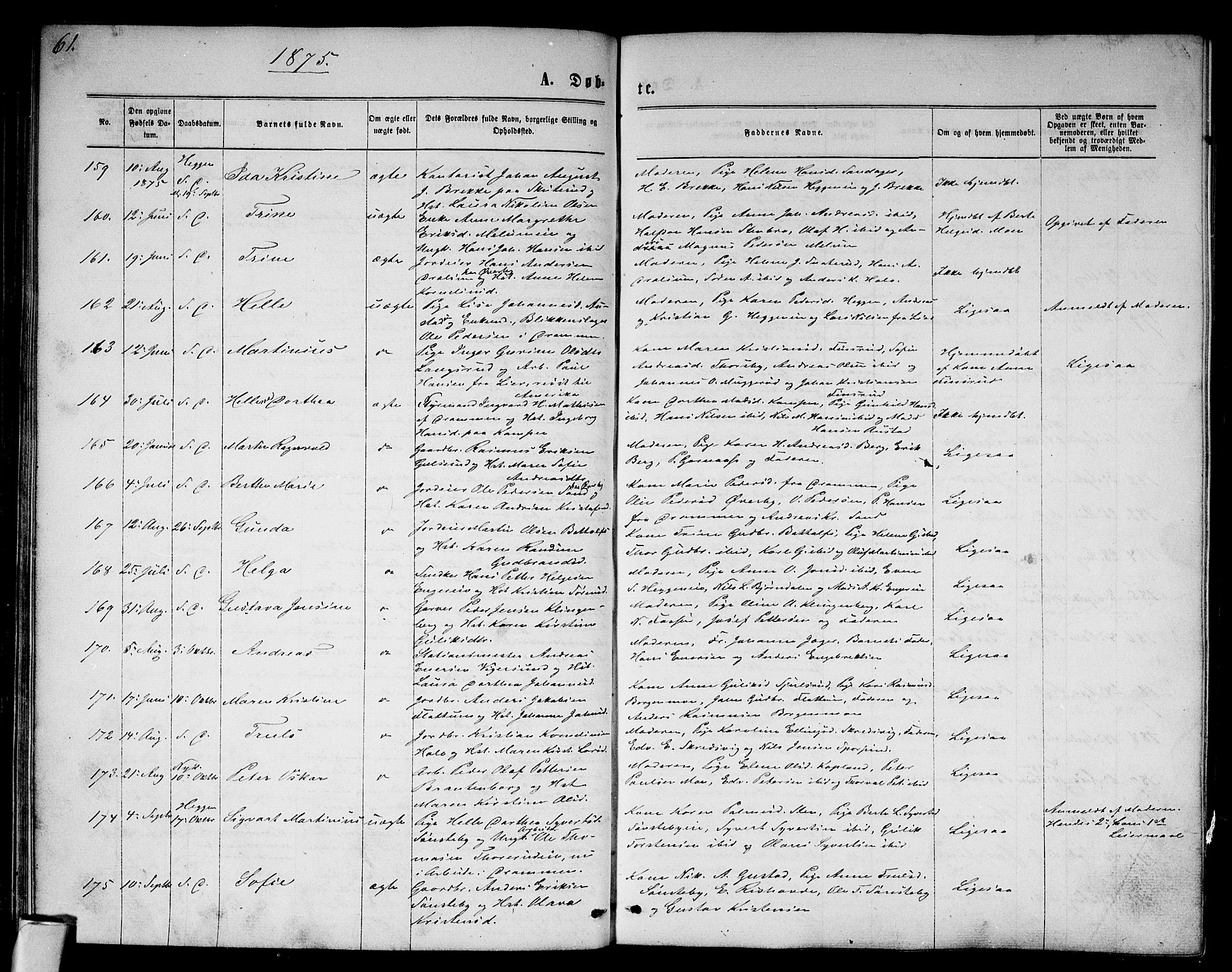 Modum kirkebøker, AV/SAKO-A-234/G/Ga/L0007: Parish register (copy) no. I 7, 1869-1878, p. 61