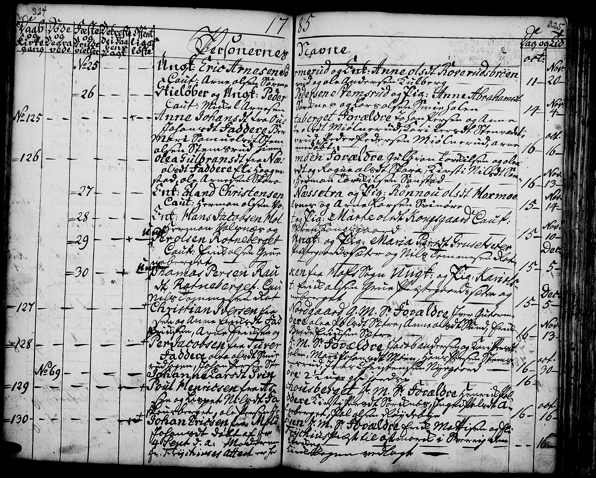 Grue prestekontor, SAH/PREST-036/H/Ha/Haa/L0003: Parish register (official) no. 3, 1774-1792, p. 324-325