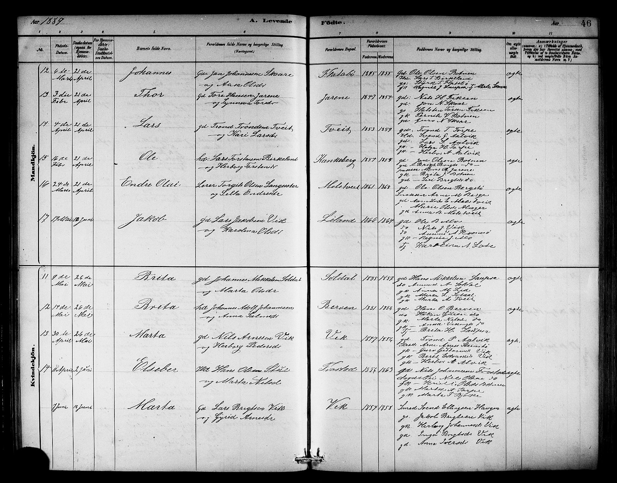 Kvam sokneprestembete, AV/SAB-A-76201/H/Hab: Parish register (copy) no. C 3, 1881-1905, p. 46