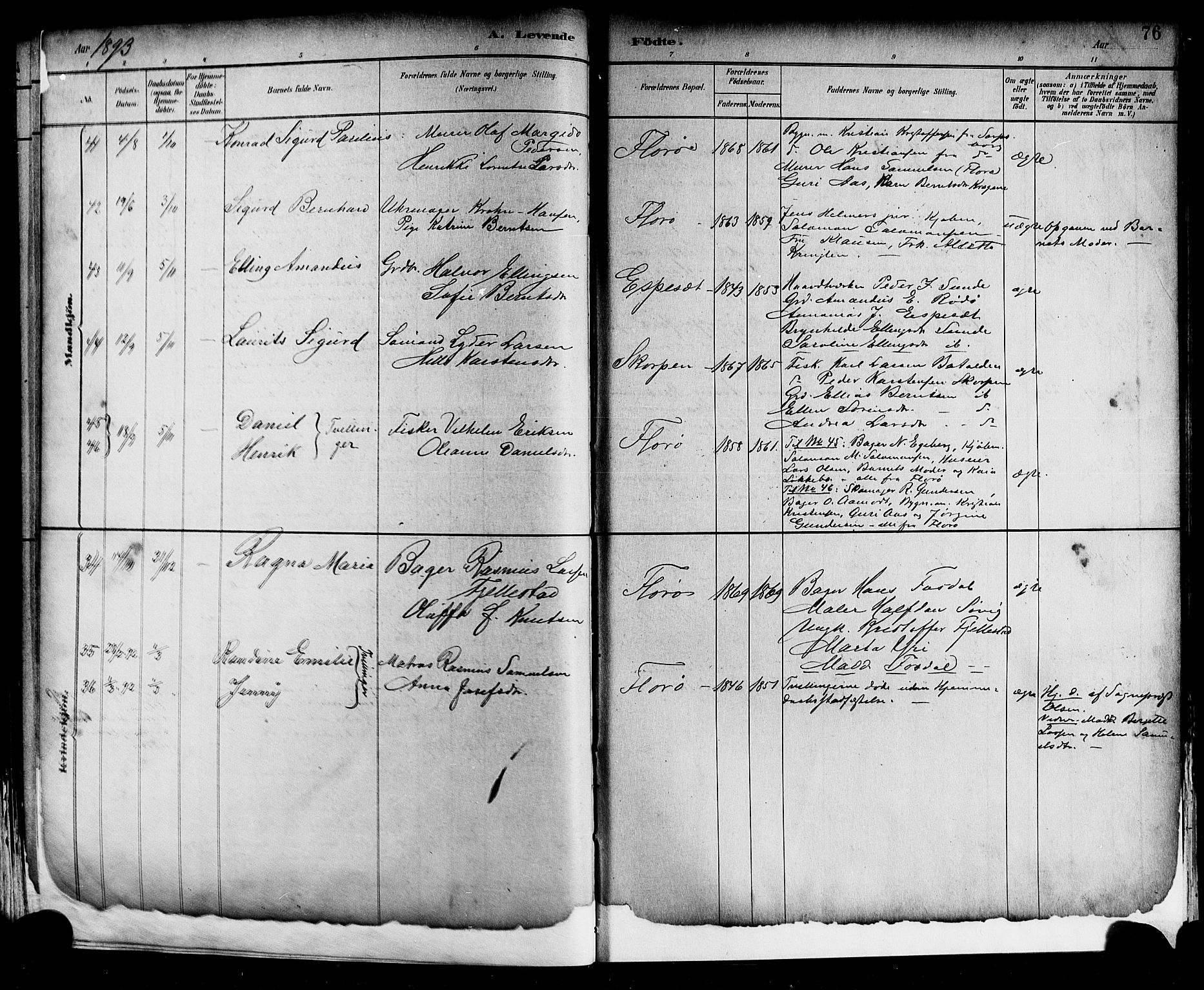 Kinn sokneprestembete, SAB/A-80801/H/Hab/Haba/L0002: Parish register (copy) no. A 2, 1882-1906, p. 76