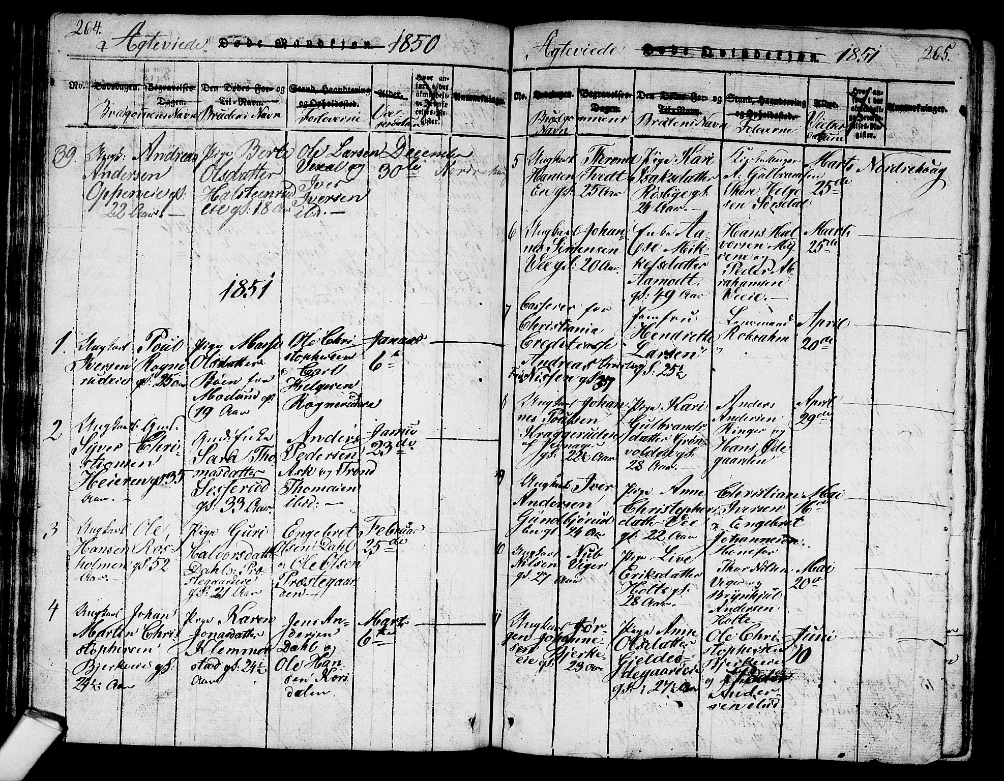 Norderhov kirkebøker, SAKO/A-237/G/Ga/L0003: Parish register (copy) no. I 3 /1, 1814-1876, p. 264-265