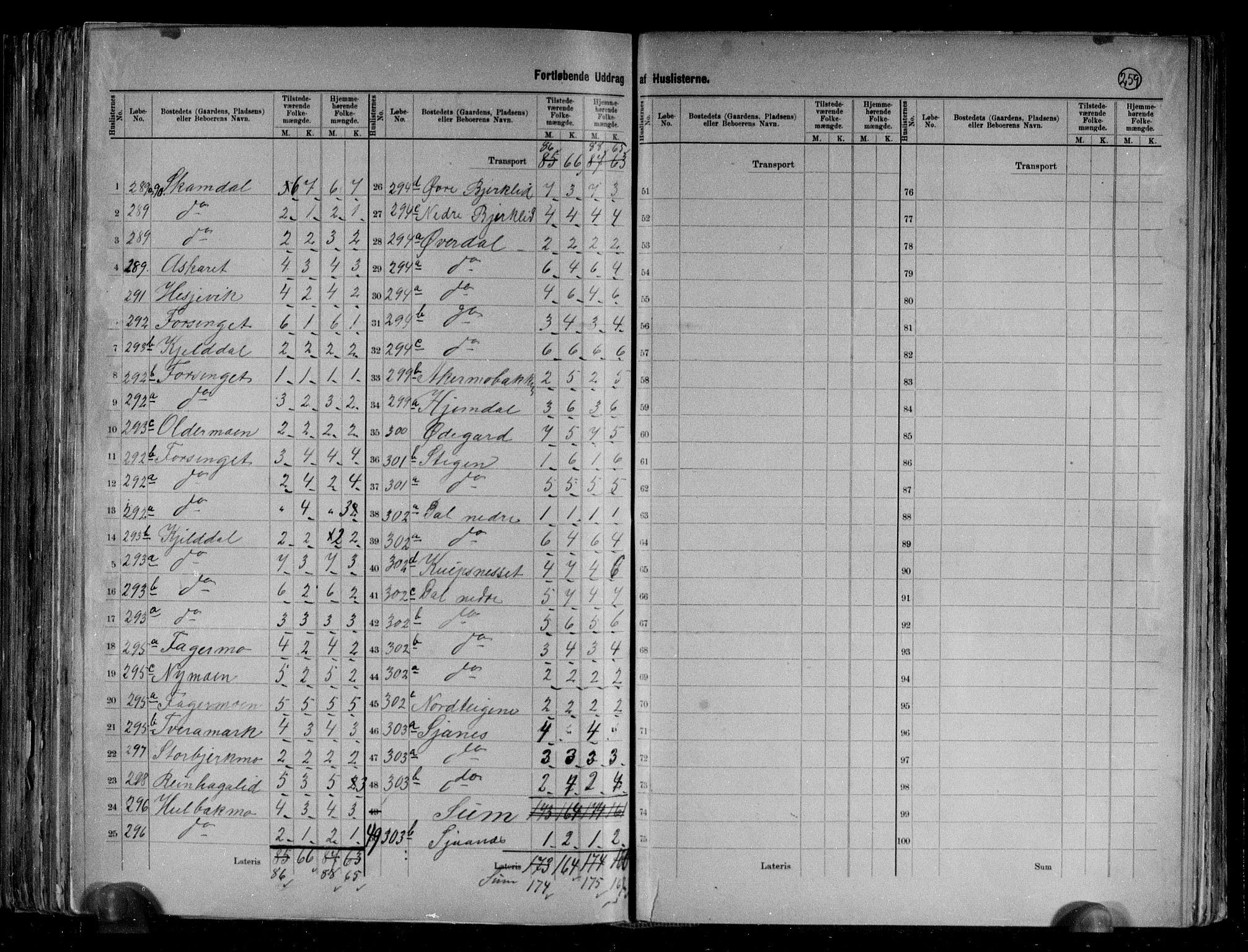 RA, 1891 census for 1833 Mo, 1891, p. 7