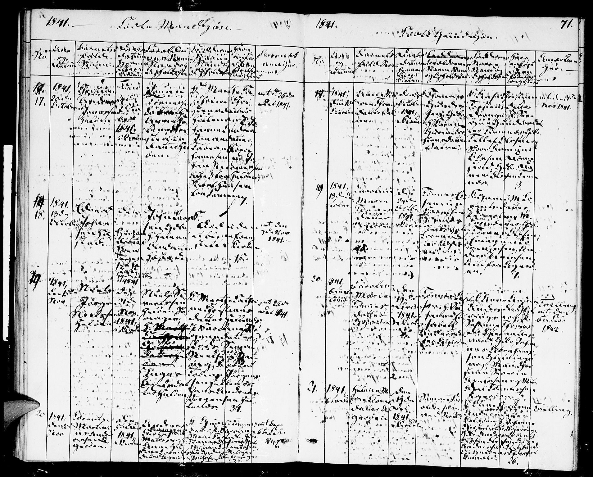 Høvåg sokneprestkontor, AV/SAK-1111-0025/F/Fa/L0002: Parish register (official) no. A 2, 1837-1843, p. 71