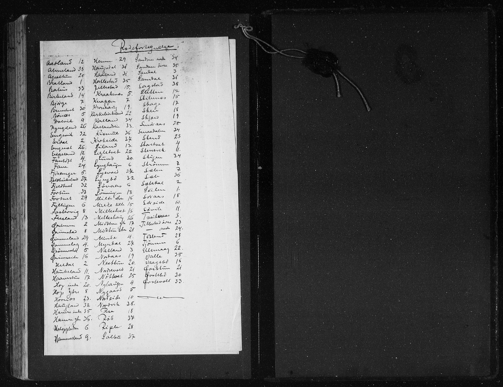 Fana Sokneprestembete, AV/SAB-A-75101/H/Haa/Haai/L0003: Parish register (official) no. I 3, 1900-1912