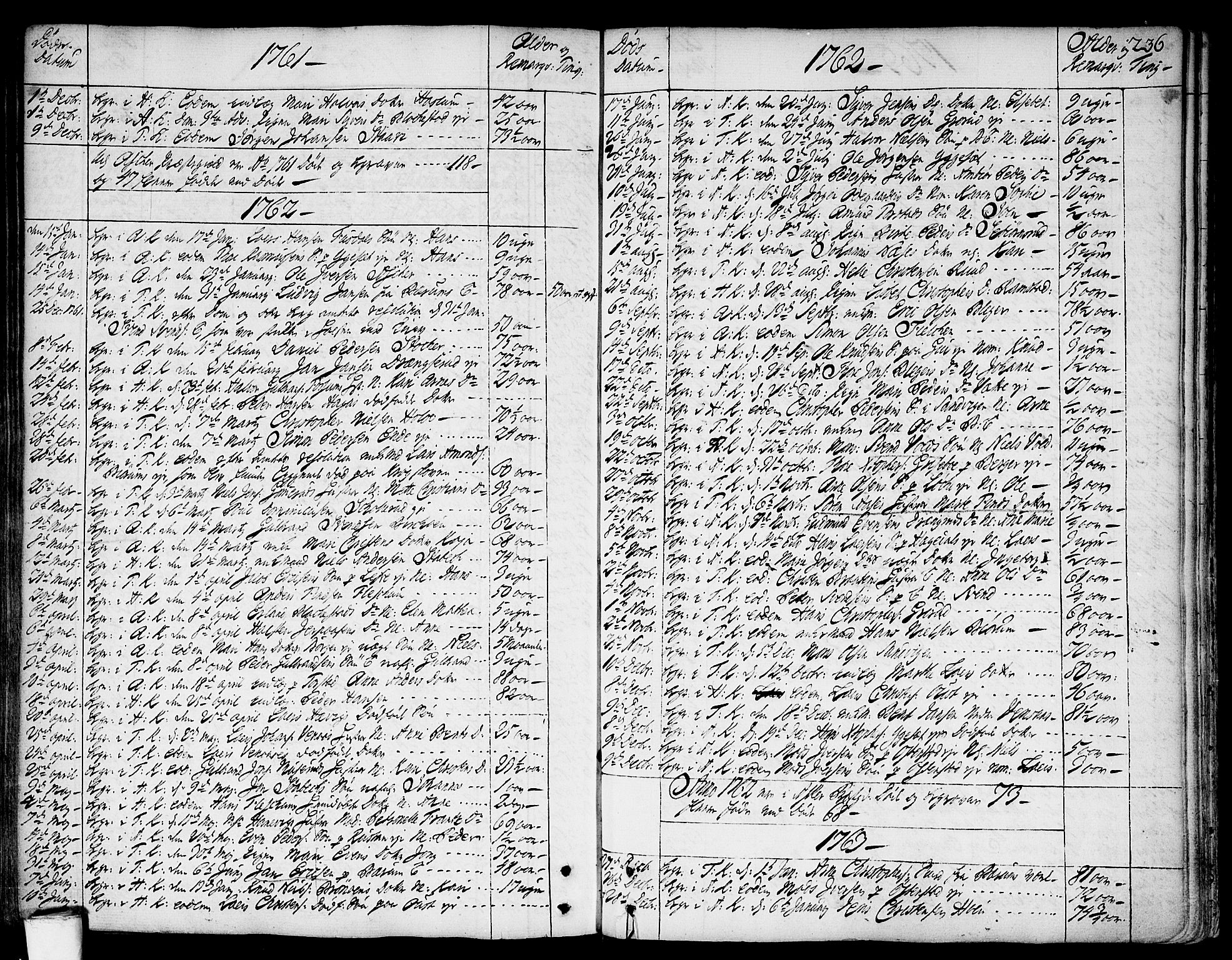 Asker prestekontor Kirkebøker, SAO/A-10256a/F/Fa/L0002: Parish register (official) no. I 2, 1733-1766, p. 236