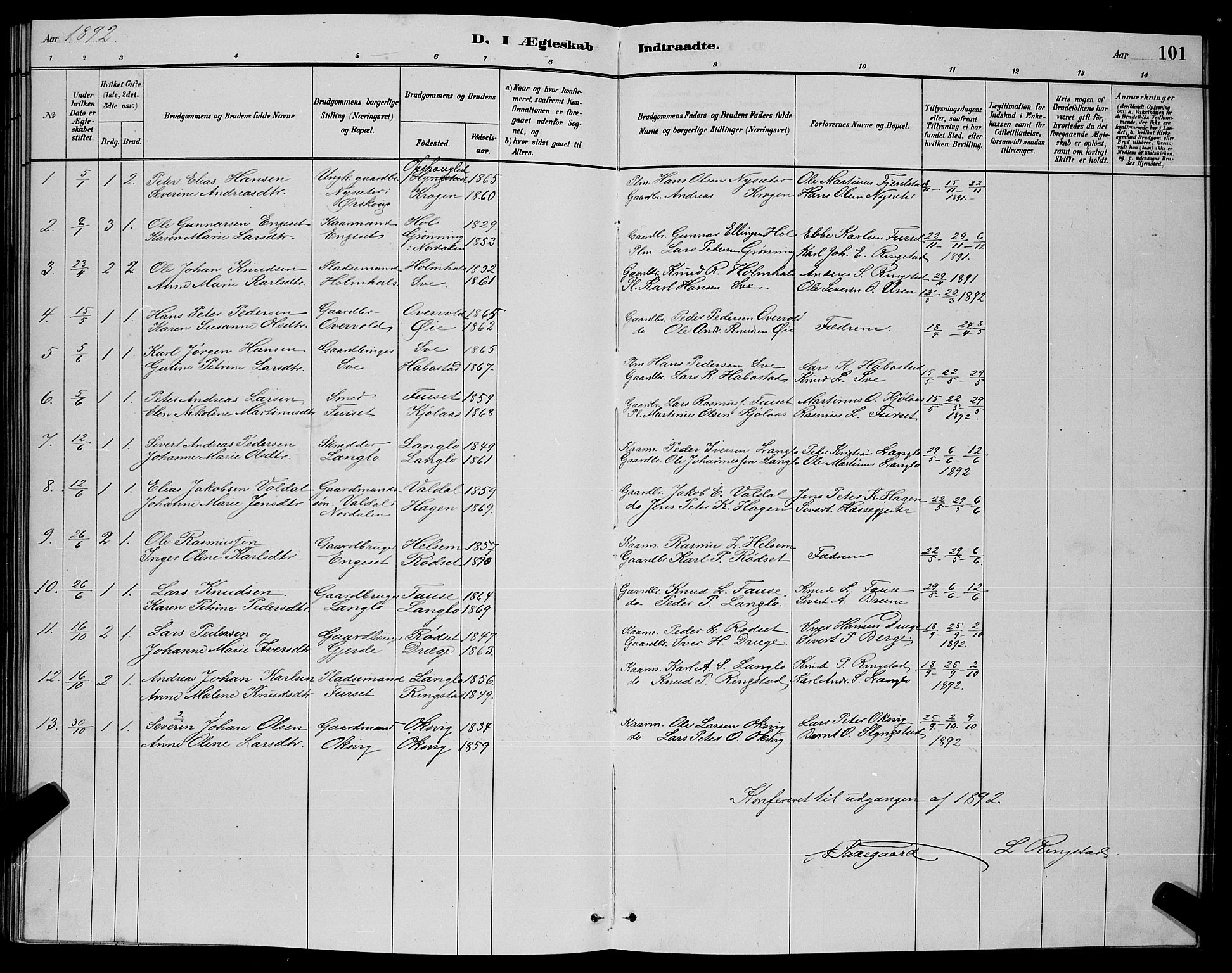 Ministerialprotokoller, klokkerbøker og fødselsregistre - Møre og Romsdal, SAT/A-1454/520/L0292: Parish register (copy) no. 520C04, 1882-1901, p. 101