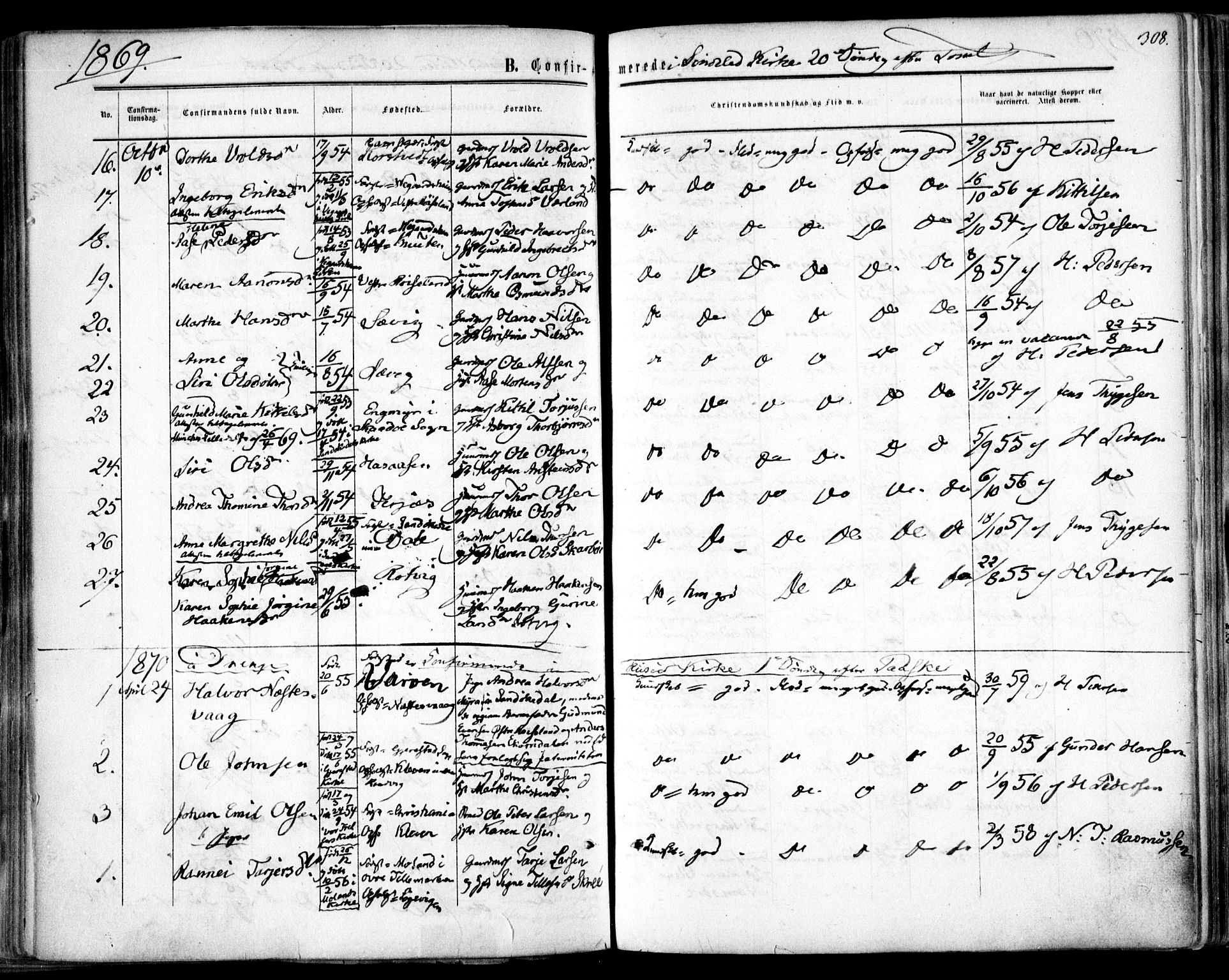 Søndeled sokneprestkontor, SAK/1111-0038/F/Fa/L0003: Parish register (official) no. A 3, 1861-1879, p. 308