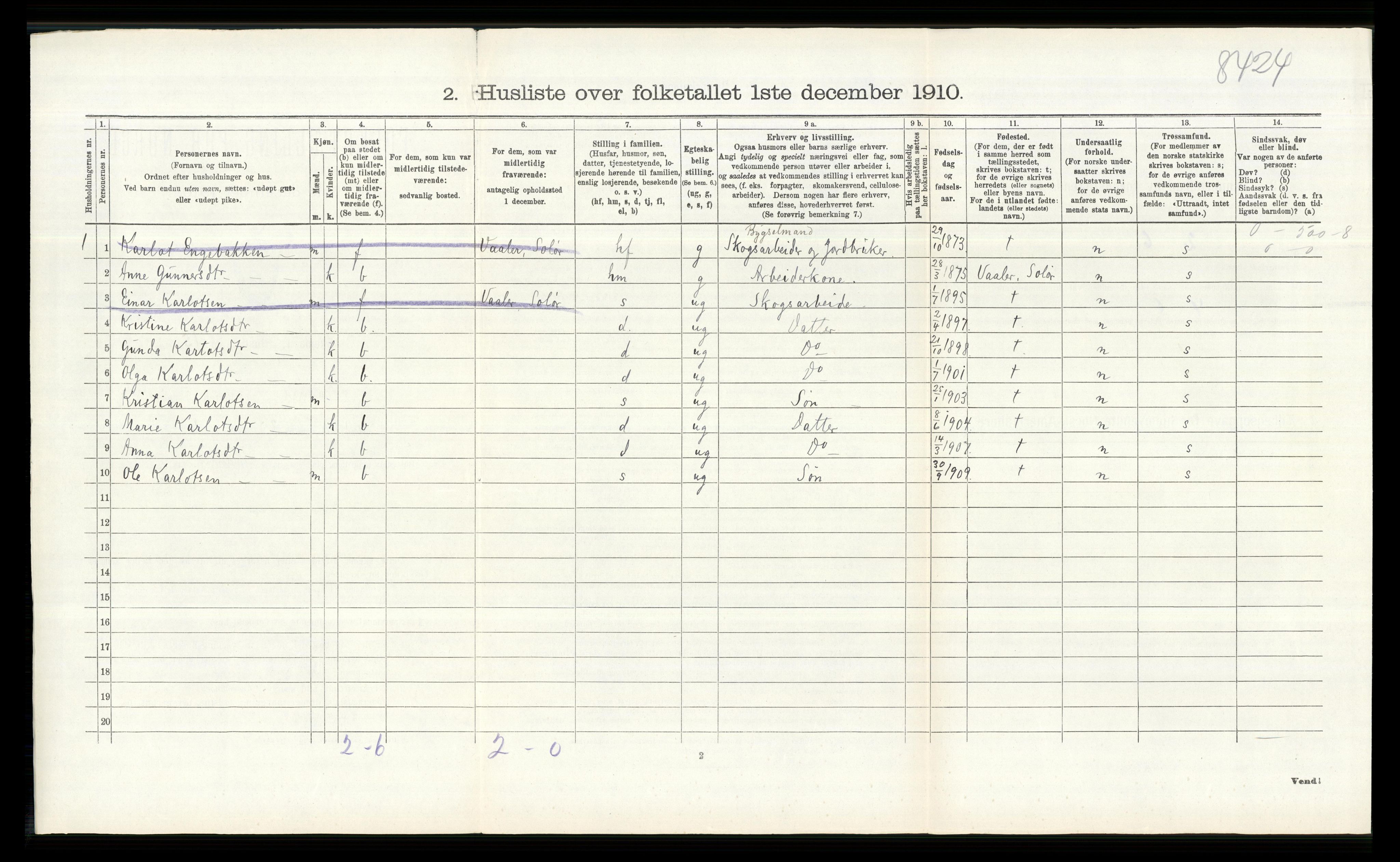 RA, 1910 census for Åsnes, 1910, p. 469