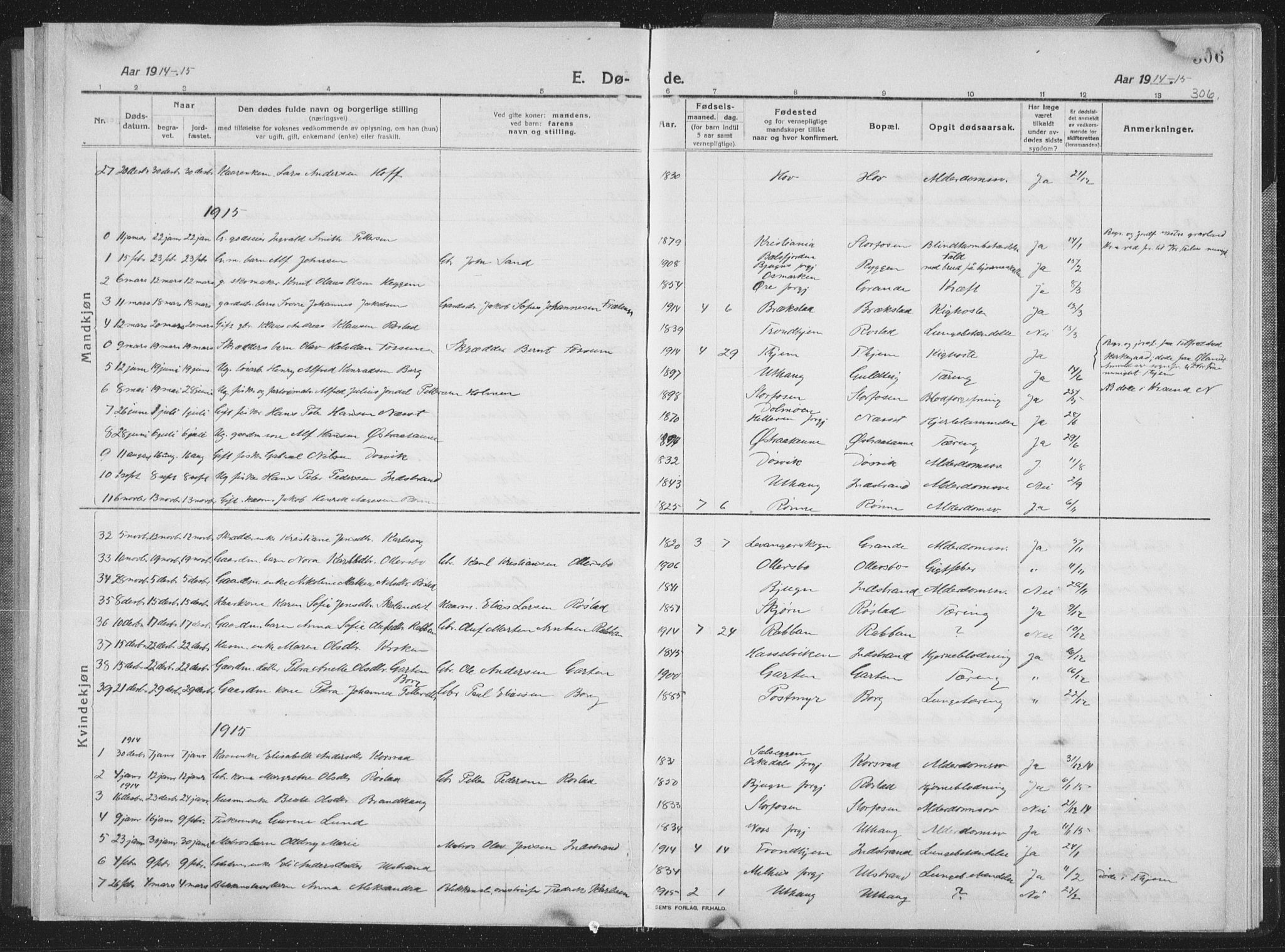 Ministerialprotokoller, klokkerbøker og fødselsregistre - Sør-Trøndelag, SAT/A-1456/659/L0747: Parish register (copy) no. 659C04, 1913-1938, p. 306