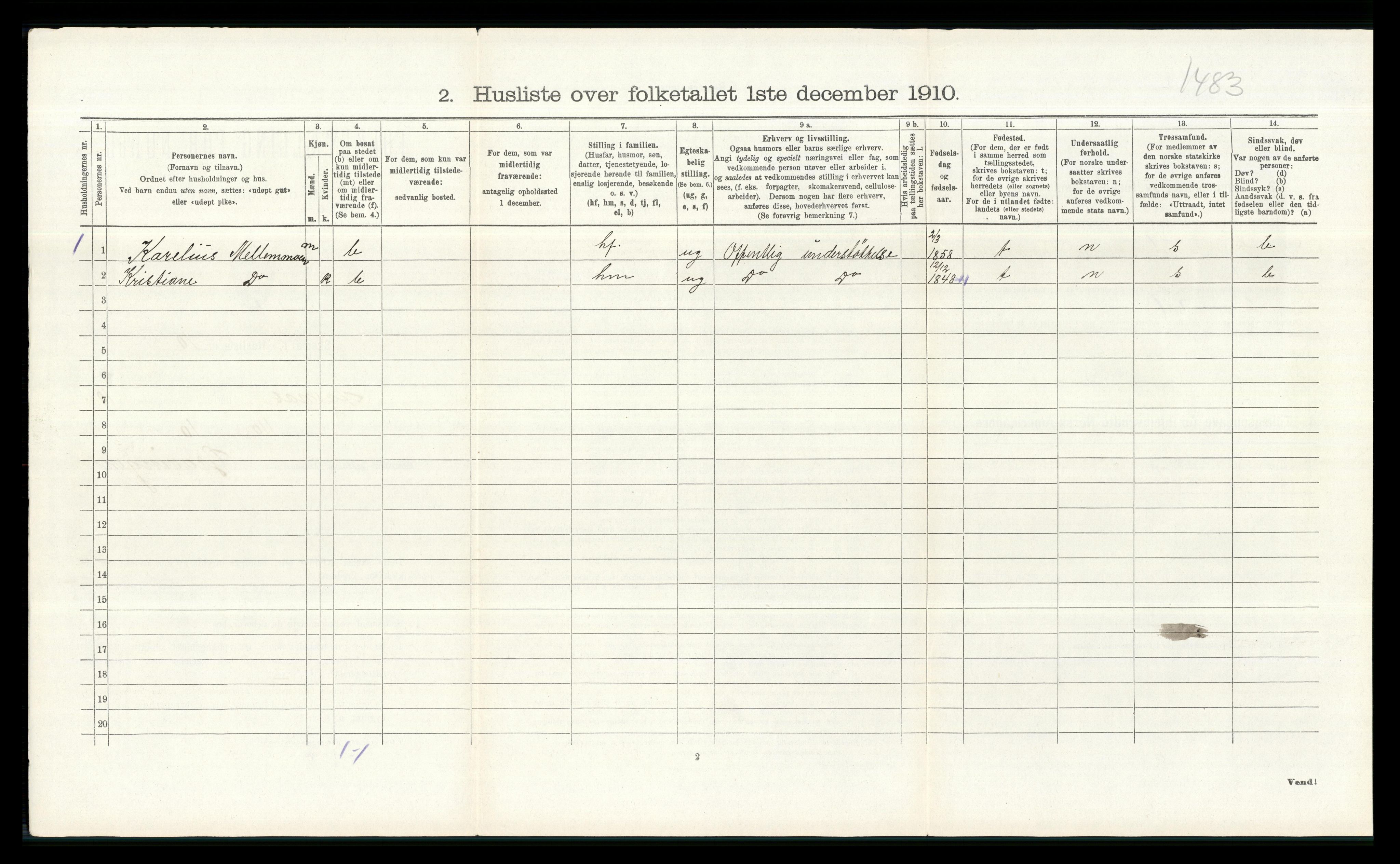 RA, 1910 census for Åsnes, 1910, p. 1531