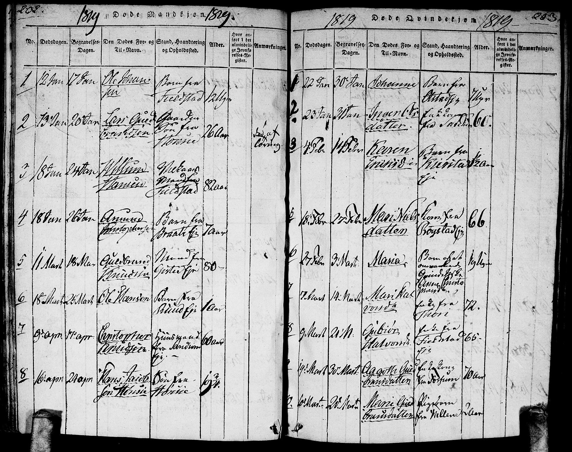 Gjerdrum prestekontor Kirkebøker, AV/SAO-A-10412b/G/Ga/L0001: Parish register (copy) no. I 1, 1816-1837, p. 202-203