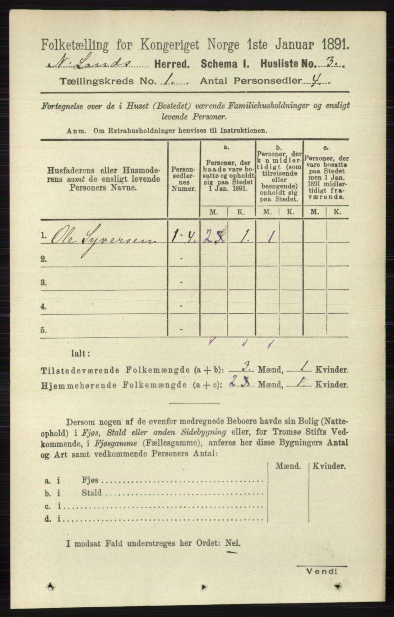 RA, 1891 census for 0538 Nordre Land, 1891, p. 50