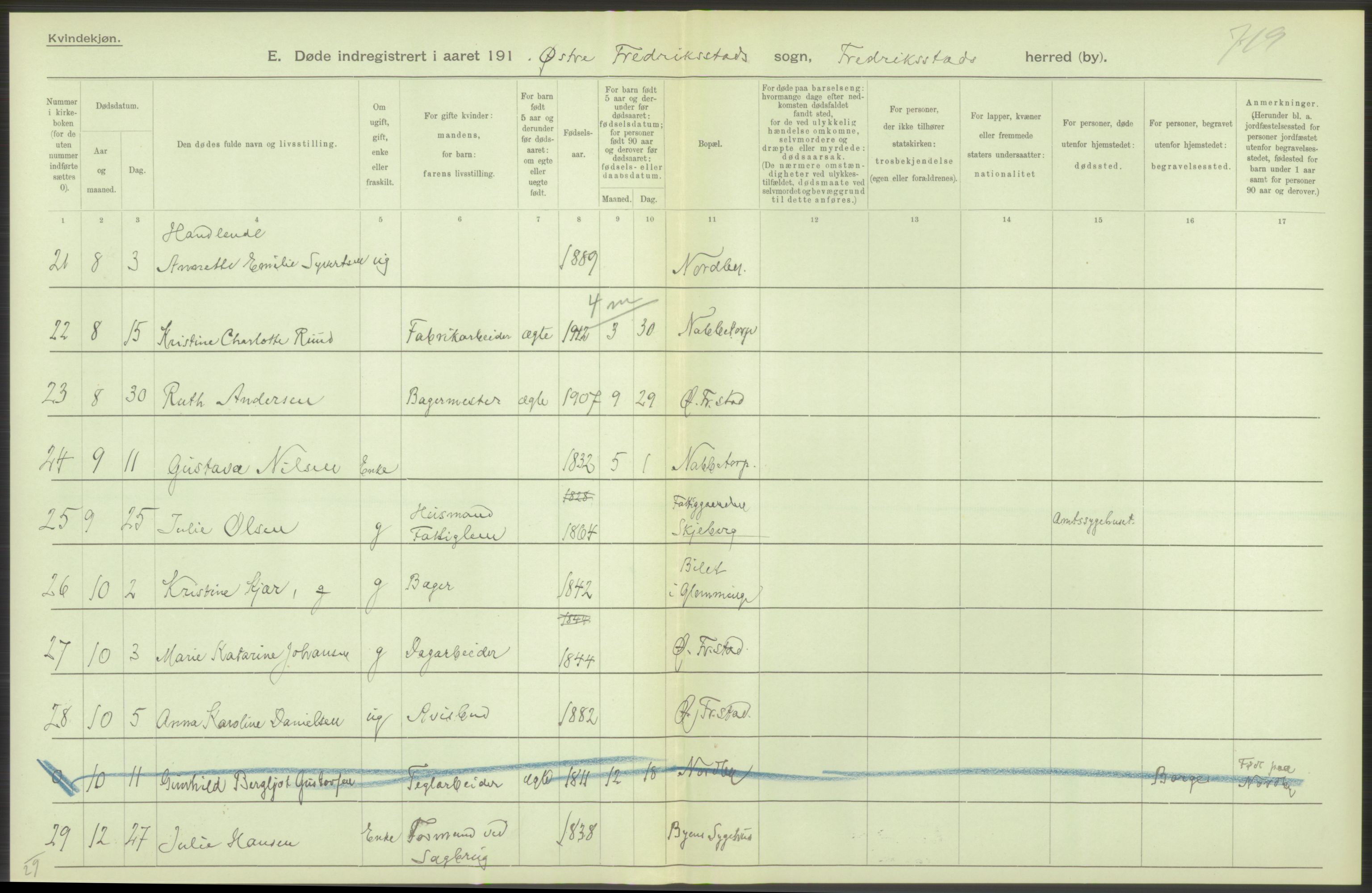 Statistisk sentralbyrå, Sosiodemografiske emner, Befolkning, AV/RA-S-2228/D/Df/Dfb/Dfbb/L0003: Smålenenes amt:  Døde. Bygder og byer., 1912, p. 114