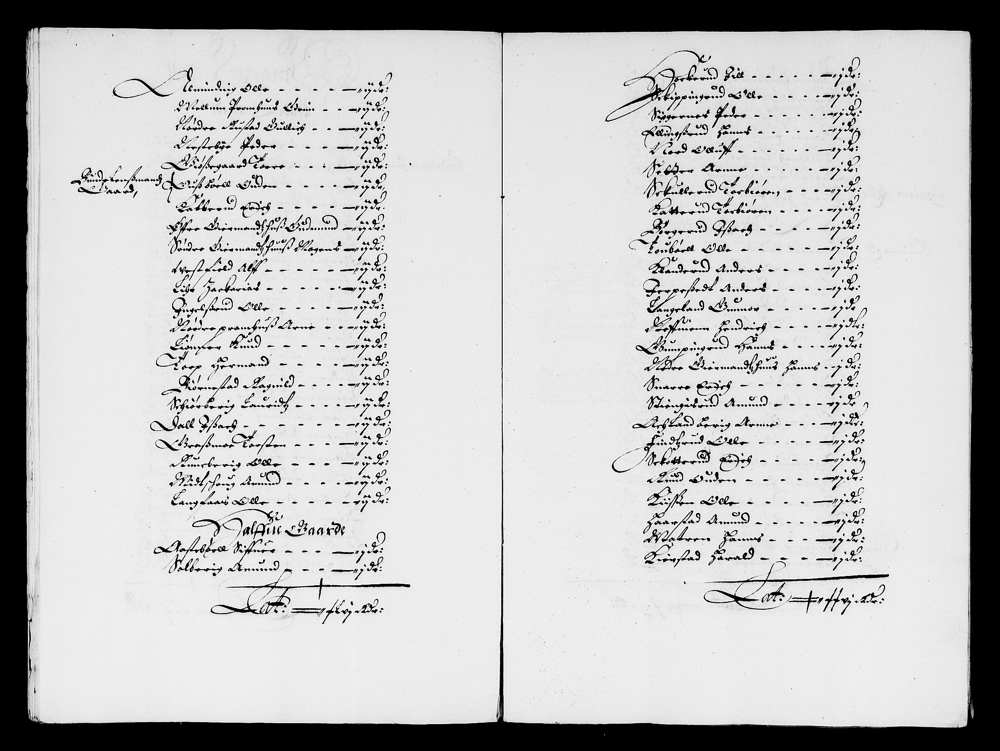 Rentekammeret inntil 1814, Reviderte regnskaper, Stiftamtstueregnskaper, Landkommissariatet på Akershus og Akershus stiftamt, AV/RA-EA-5869/R/Ra/L0032: Landkommissariatet på Akershus, 1665