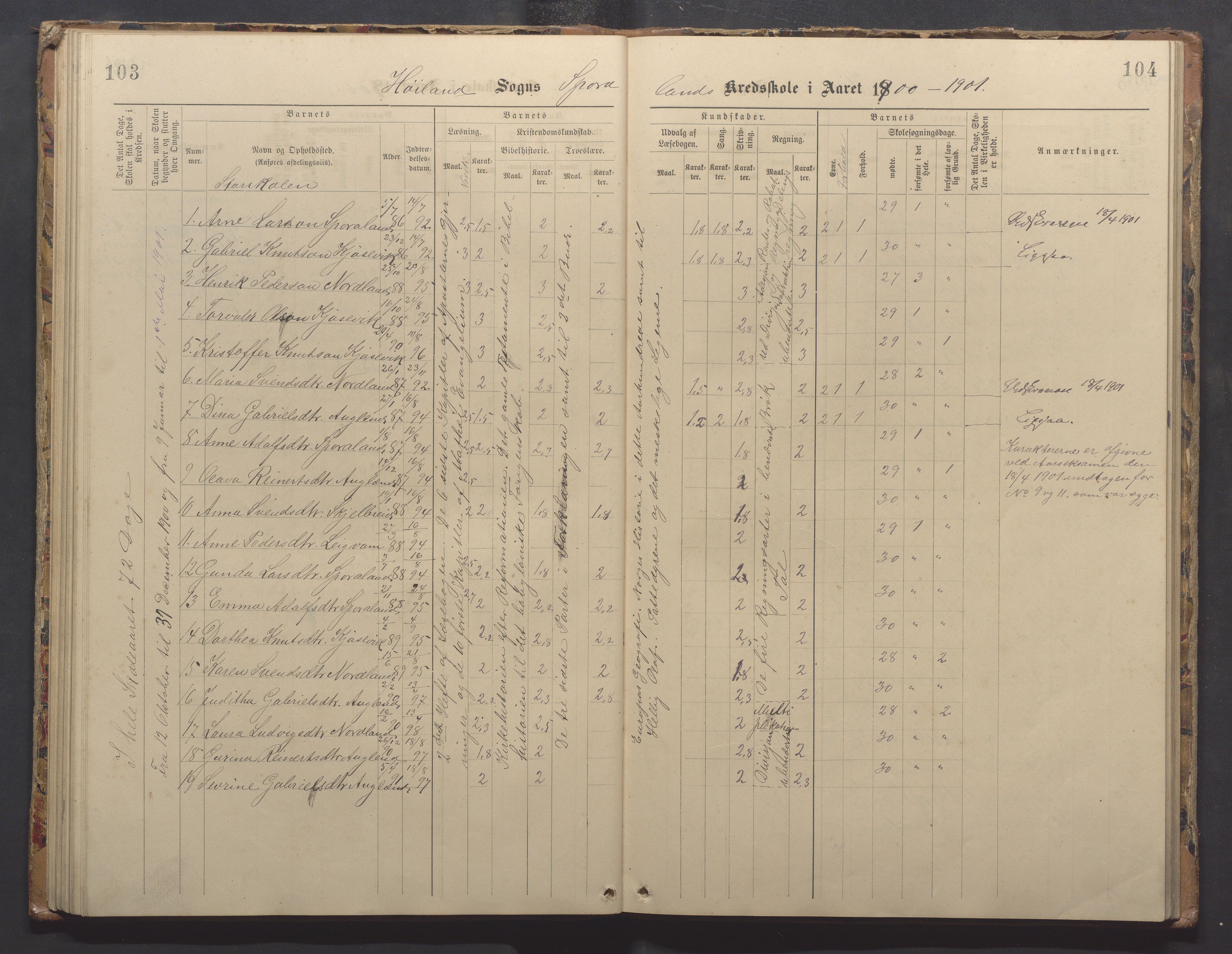 Høyland kommune - Sporaland skole, IKAR/K-100085/E/L0003: Skoleprotokoll, 1888-1910, p. 103-104