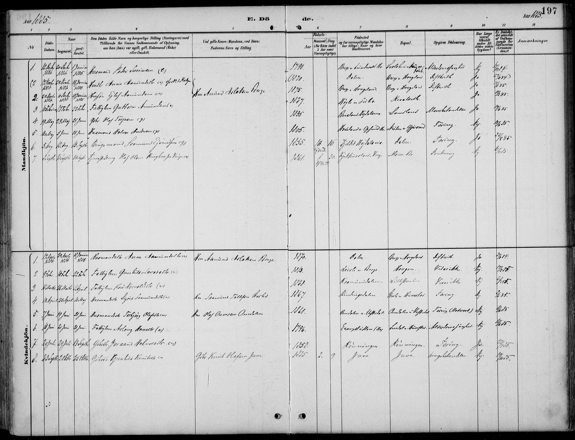 Kviteseid kirkebøker, SAKO/A-276/F/Fb/L0002: Parish register (official) no. II 2, 1882-1916, p. 197