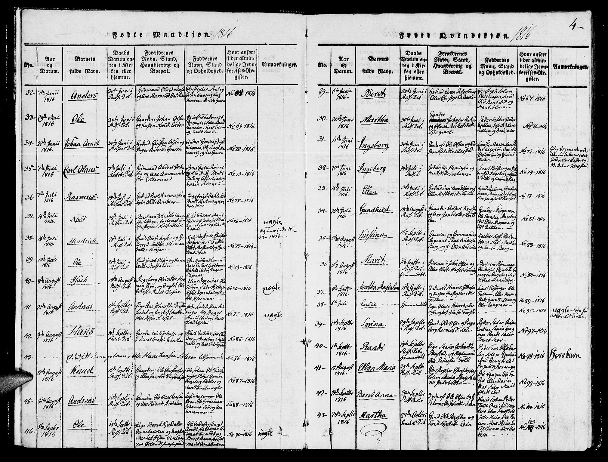 Ministerialprotokoller, klokkerbøker og fødselsregistre - Sør-Trøndelag, SAT/A-1456/646/L0608: Parish register (official) no. 646A06, 1816-1825, p. 4