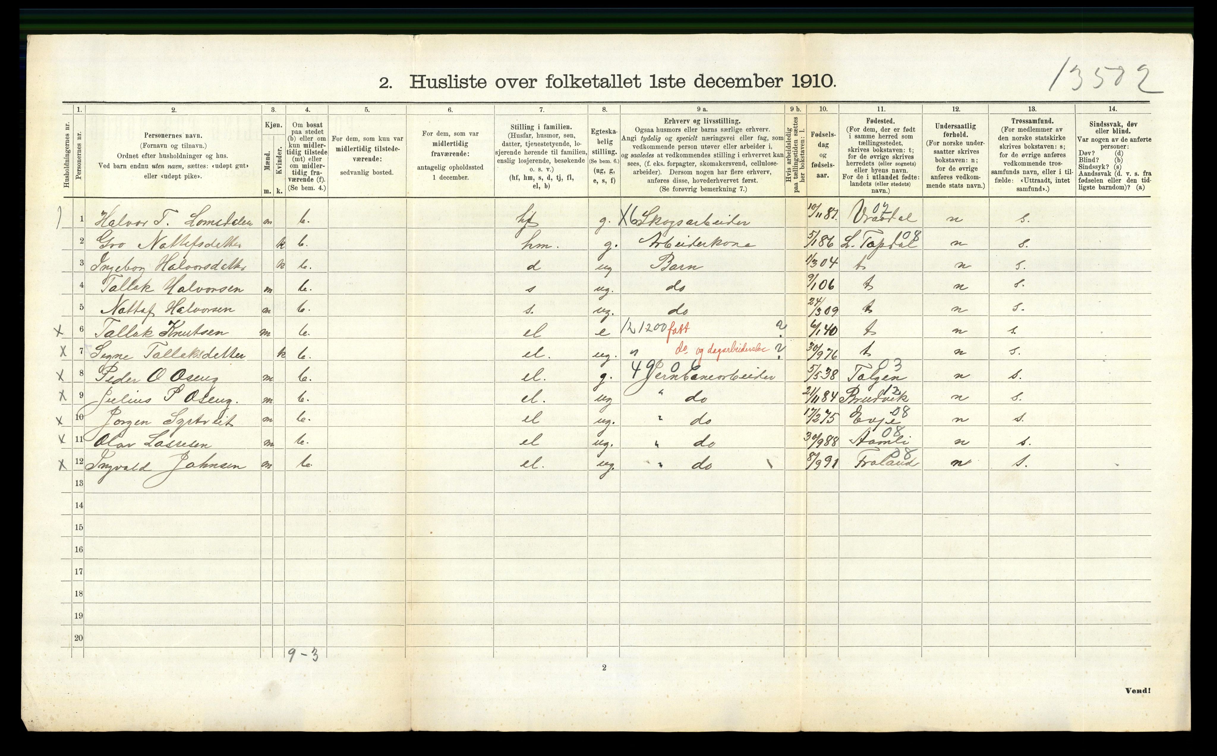 RA, 1910 census for Nissedal, 1910, p. 521