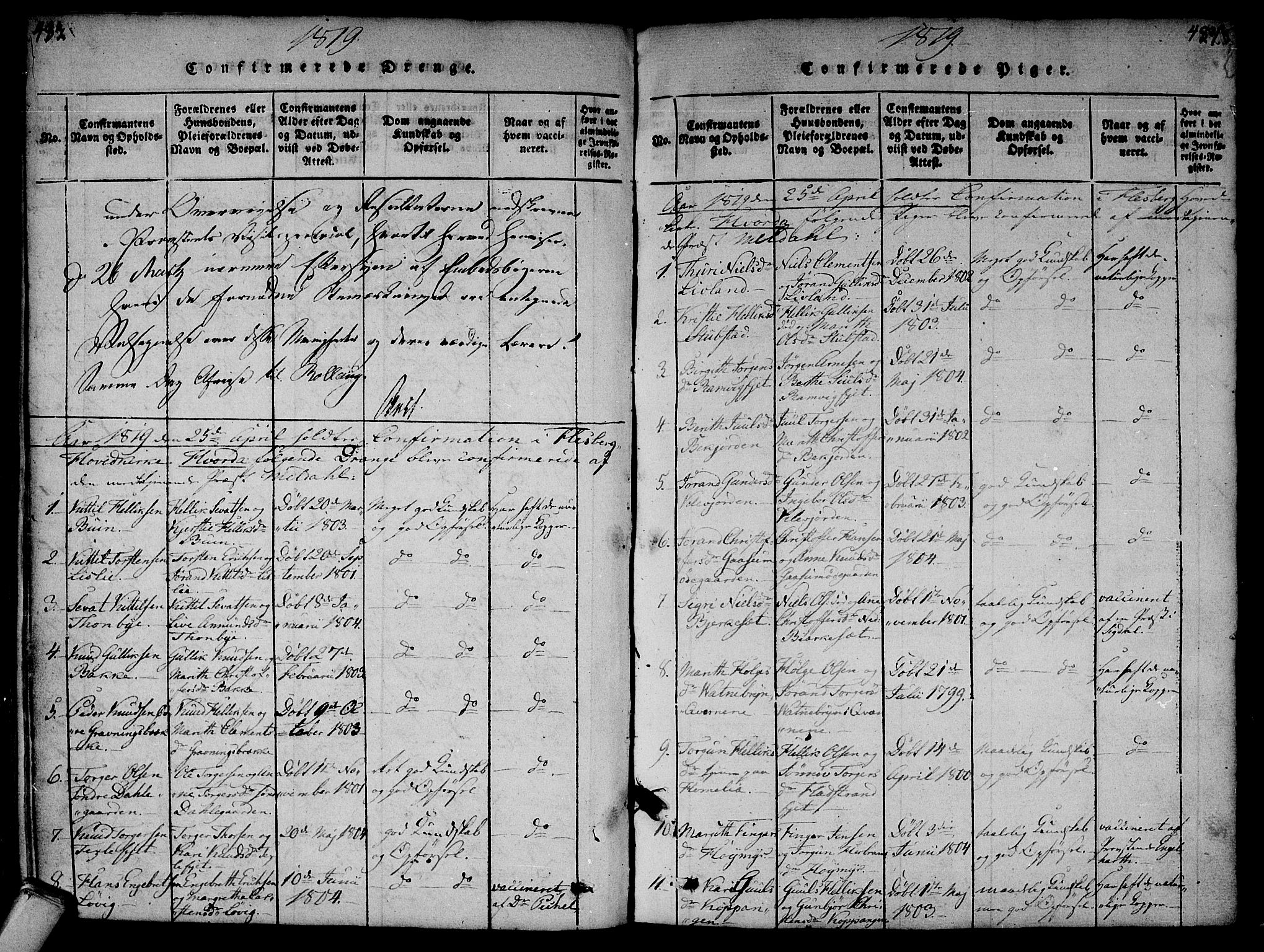 Flesberg kirkebøker, SAKO/A-18/F/Fa/L0005: Parish register (official) no. I 5, 1816-1834, p. 483-484