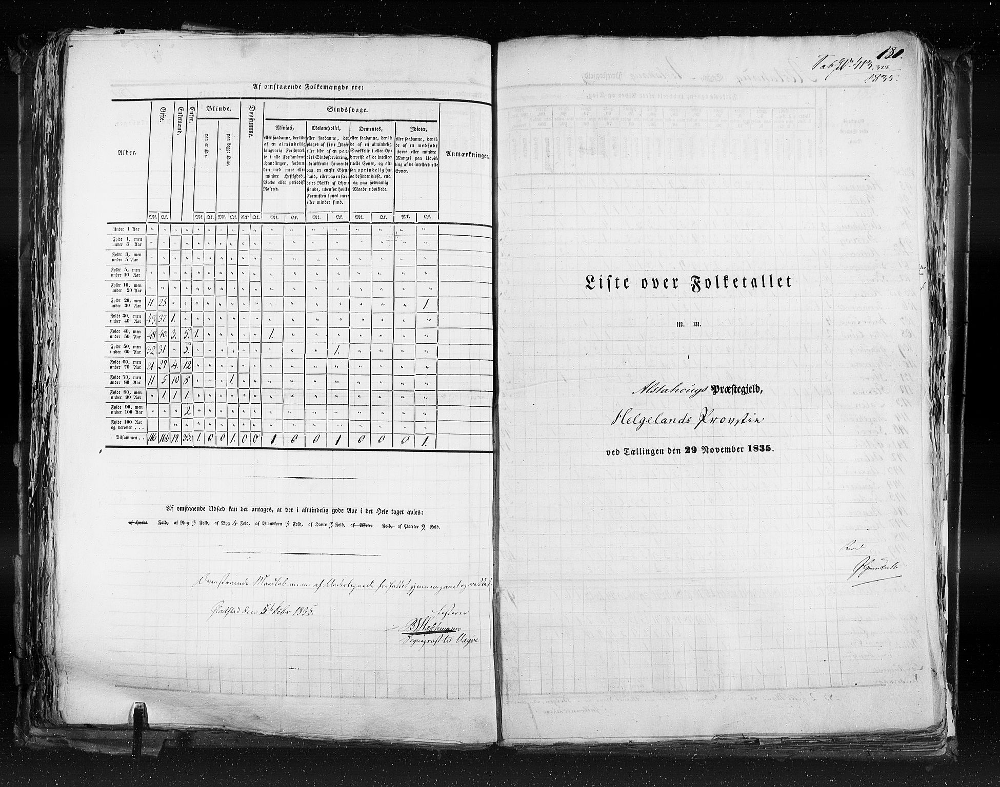 RA, Census 1835, vol. 9: Nordre Trondhjem amt, Nordland amt og Finnmarken amt, 1835, p. 181