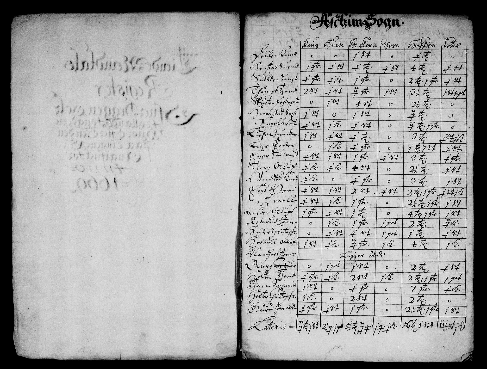 Rentekammeret inntil 1814, Reviderte regnskaper, Stiftamtstueregnskaper, Landkommissariatet på Akershus og Akershus stiftamt, AV/RA-EA-5869/R/Rb/L0061: Akershus stiftamt, 1669