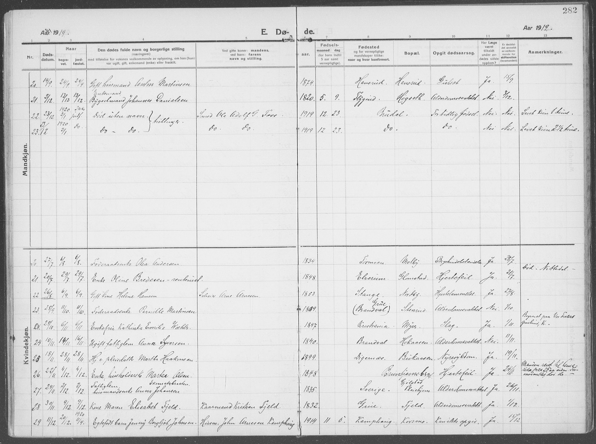 Brandval prestekontor, AV/SAH-PREST-034/H/Ha/Haa/L0004: Parish register (official) no. 4, 1910-1924, p. 282