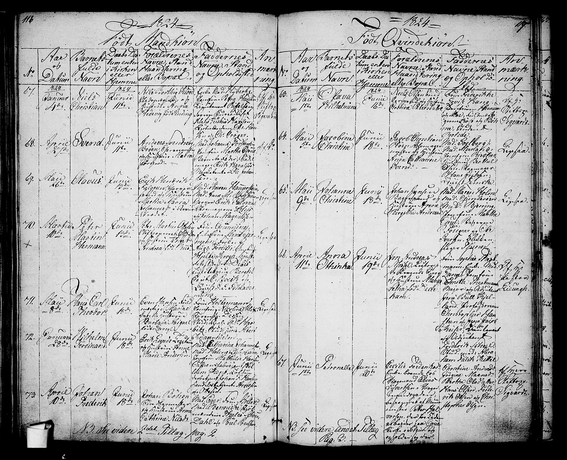 Oslo domkirke Kirkebøker, AV/SAO-A-10752/G/Ga/L0002: Parish register (copy) no. 2, 1820-1824, p. 116-117