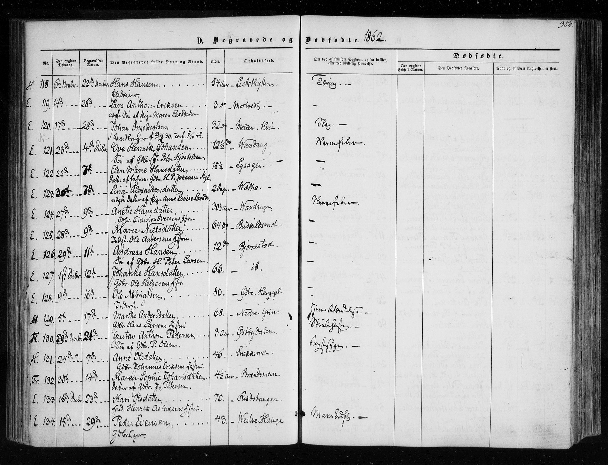 Eidsberg prestekontor Kirkebøker, SAO/A-10905/F/Fa/L0010.b: Parish register (official) no. I 10B, 1857-1866, p. 354