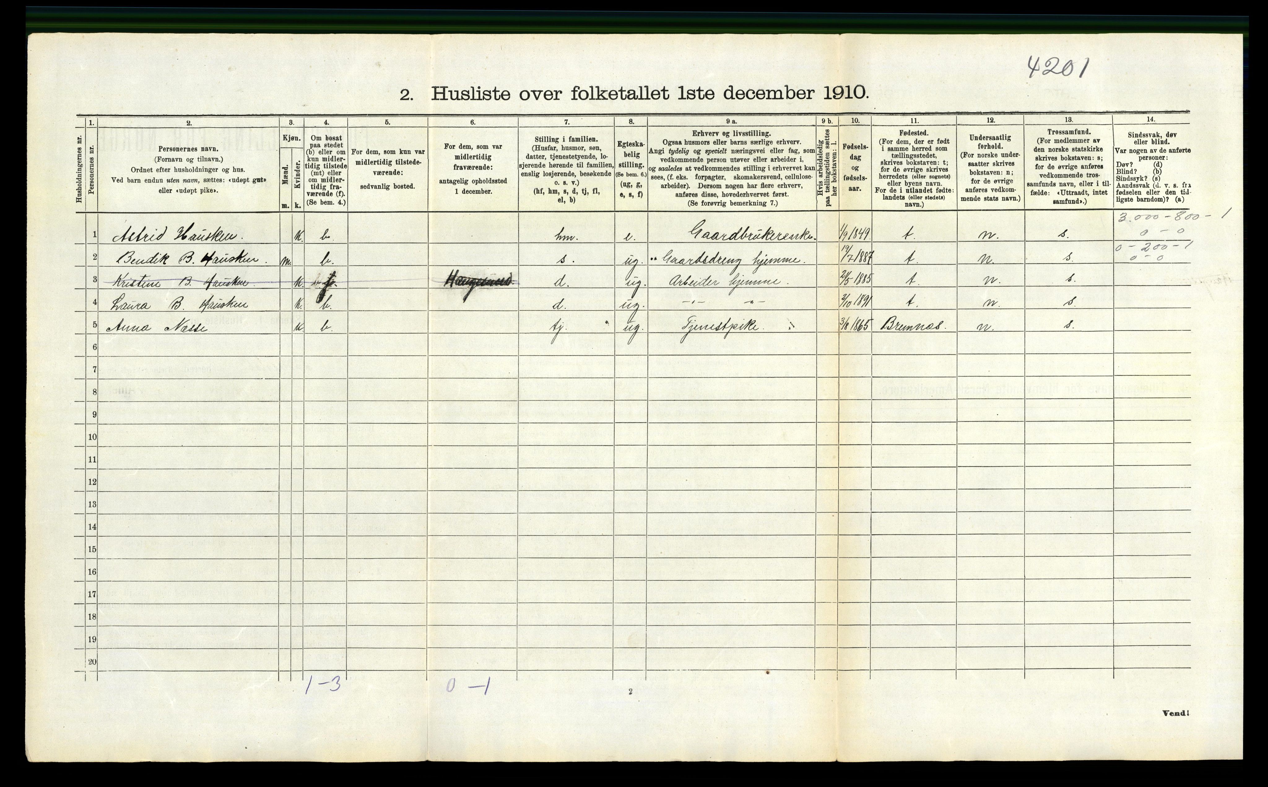 RA, 1910 census for Torvastad, 1910, p. 278