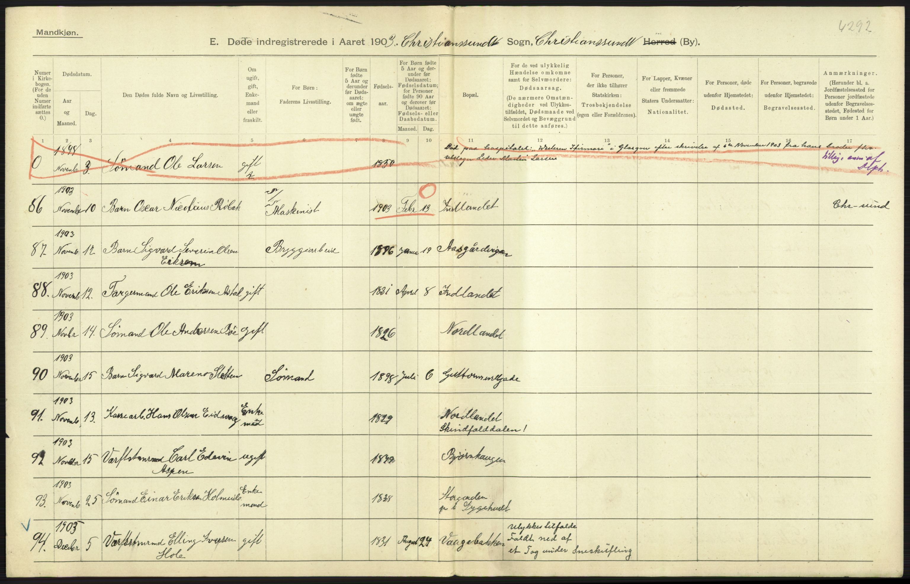 Statistisk sentralbyrå, Sosiodemografiske emner, Befolkning, AV/RA-S-2228/D/Df/Dfa/Dfaa/L0016: Romsdal amt: Fødte, gifte, døde., 1903, p. 1009