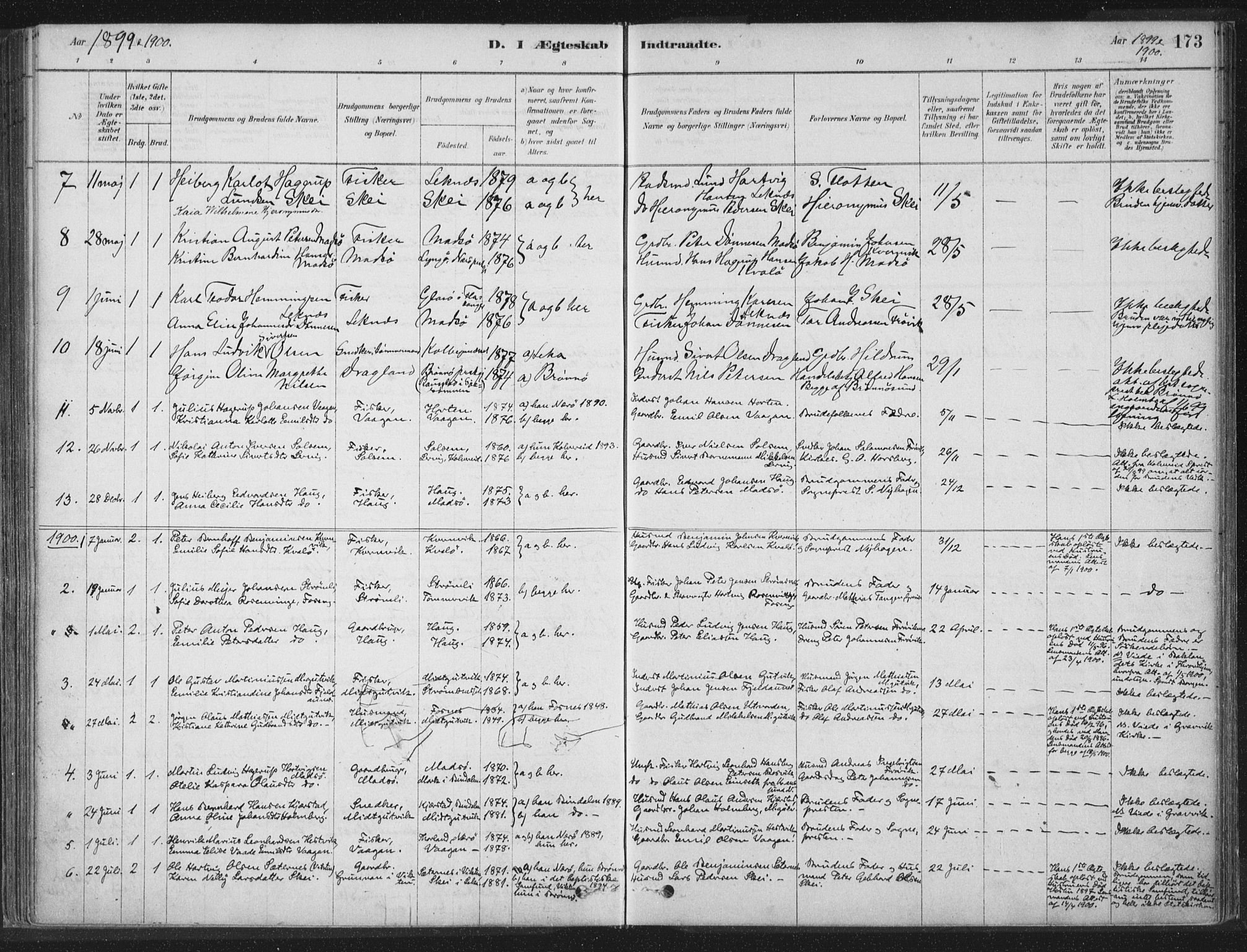 Ministerialprotokoller, klokkerbøker og fødselsregistre - Nord-Trøndelag, SAT/A-1458/788/L0697: Parish register (official) no. 788A04, 1878-1902, p. 173