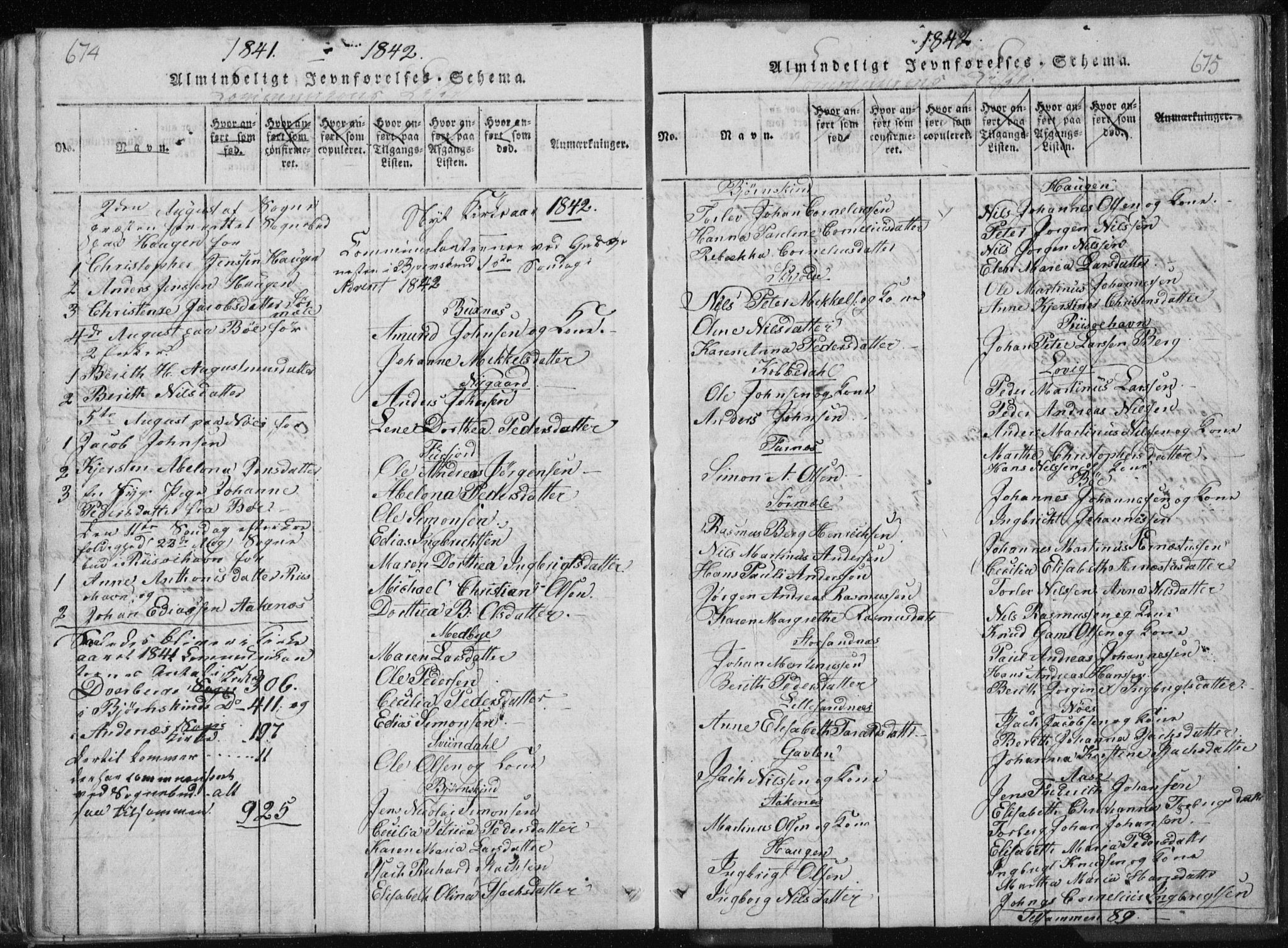 Ministerialprotokoller, klokkerbøker og fødselsregistre - Nordland, AV/SAT-A-1459/897/L1411: Parish register (copy) no. 897C01, 1820-1866, p. 674-675