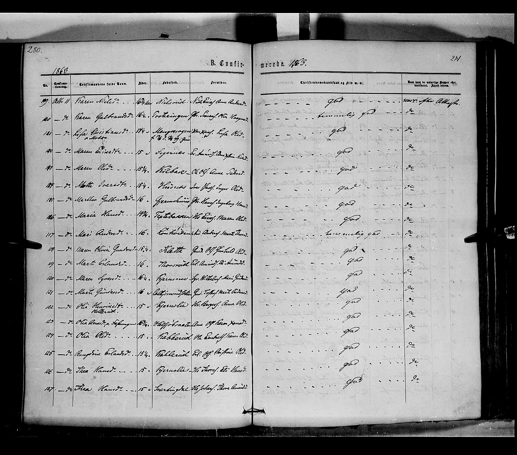 Vinger prestekontor, AV/SAH-PREST-024/H/Ha/Haa/L0011: Parish register (official) no. 11, 1862-1870, p. 281