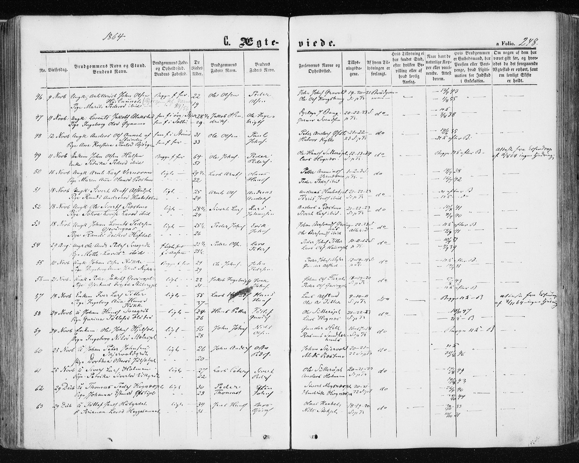 Ministerialprotokoller, klokkerbøker og fødselsregistre - Nord-Trøndelag, SAT/A-1458/709/L0075: Parish register (official) no. 709A15, 1859-1870, p. 248