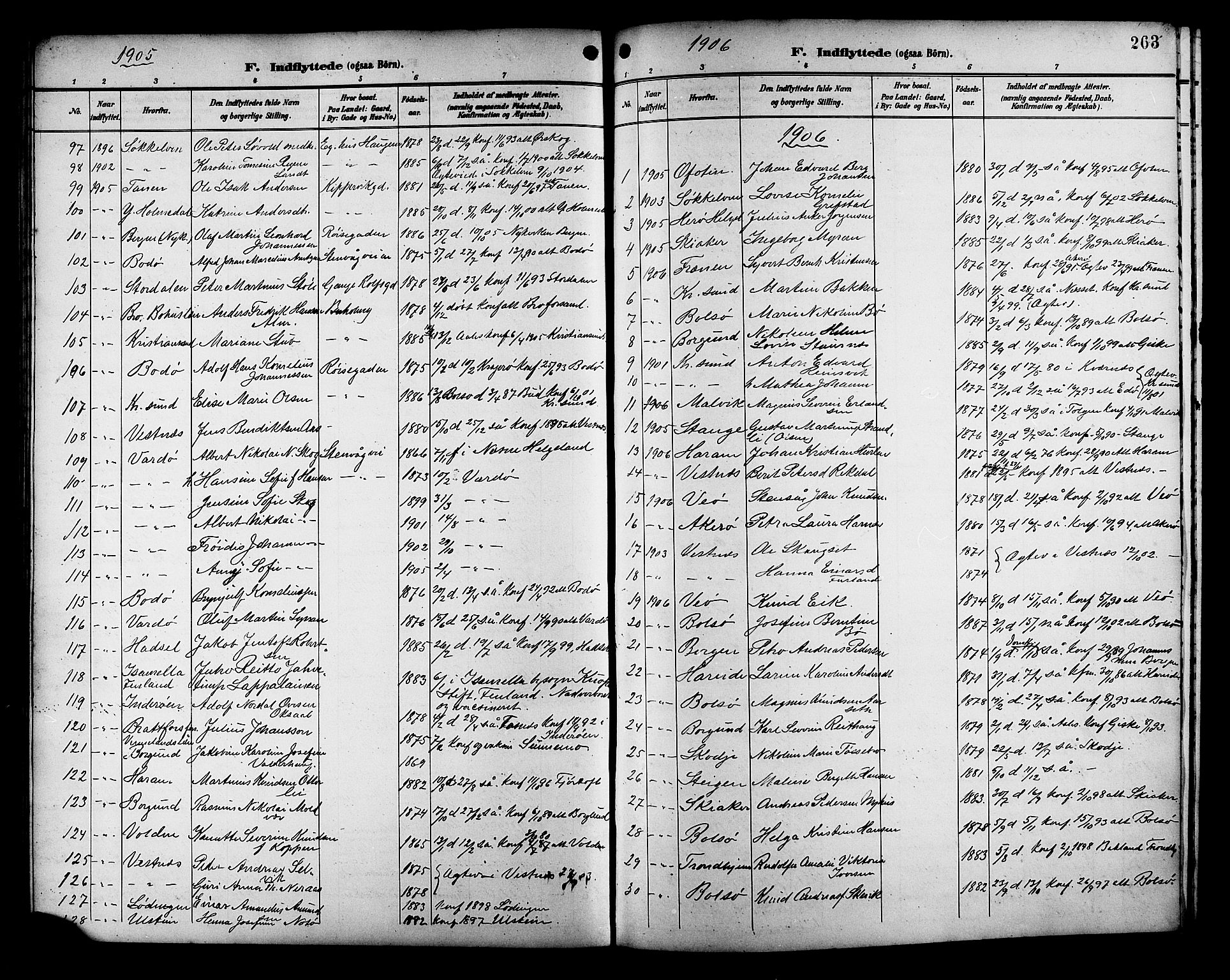 Ministerialprotokoller, klokkerbøker og fødselsregistre - Møre og Romsdal, SAT/A-1454/529/L0469: Parish register (copy) no. 529C06, 1898-1906, p. 263