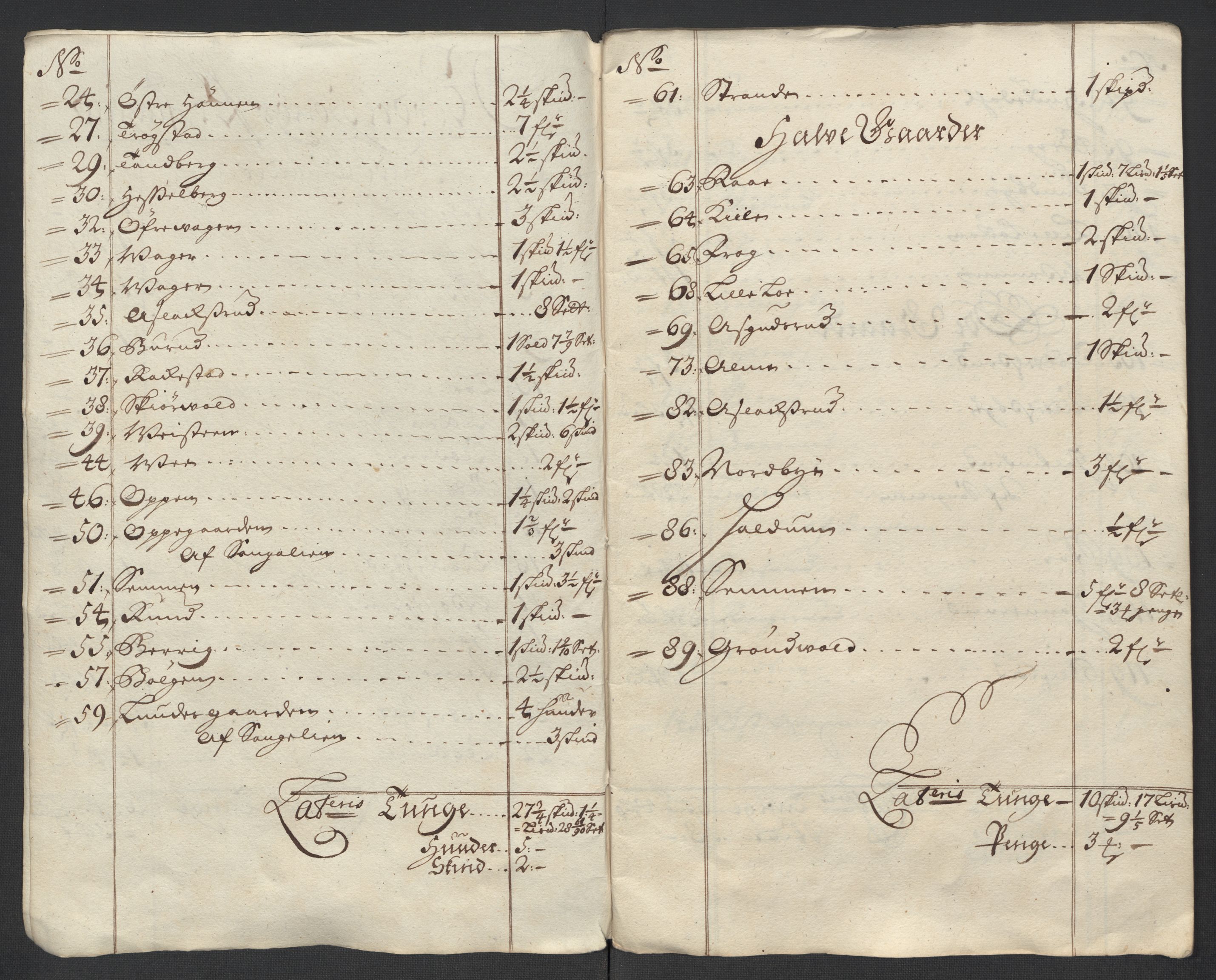 Rentekammeret inntil 1814, Reviderte regnskaper, Fogderegnskap, RA/EA-4092/R23/L1473: Fogderegnskap Ringerike og Hallingdal, 1715, p. 285