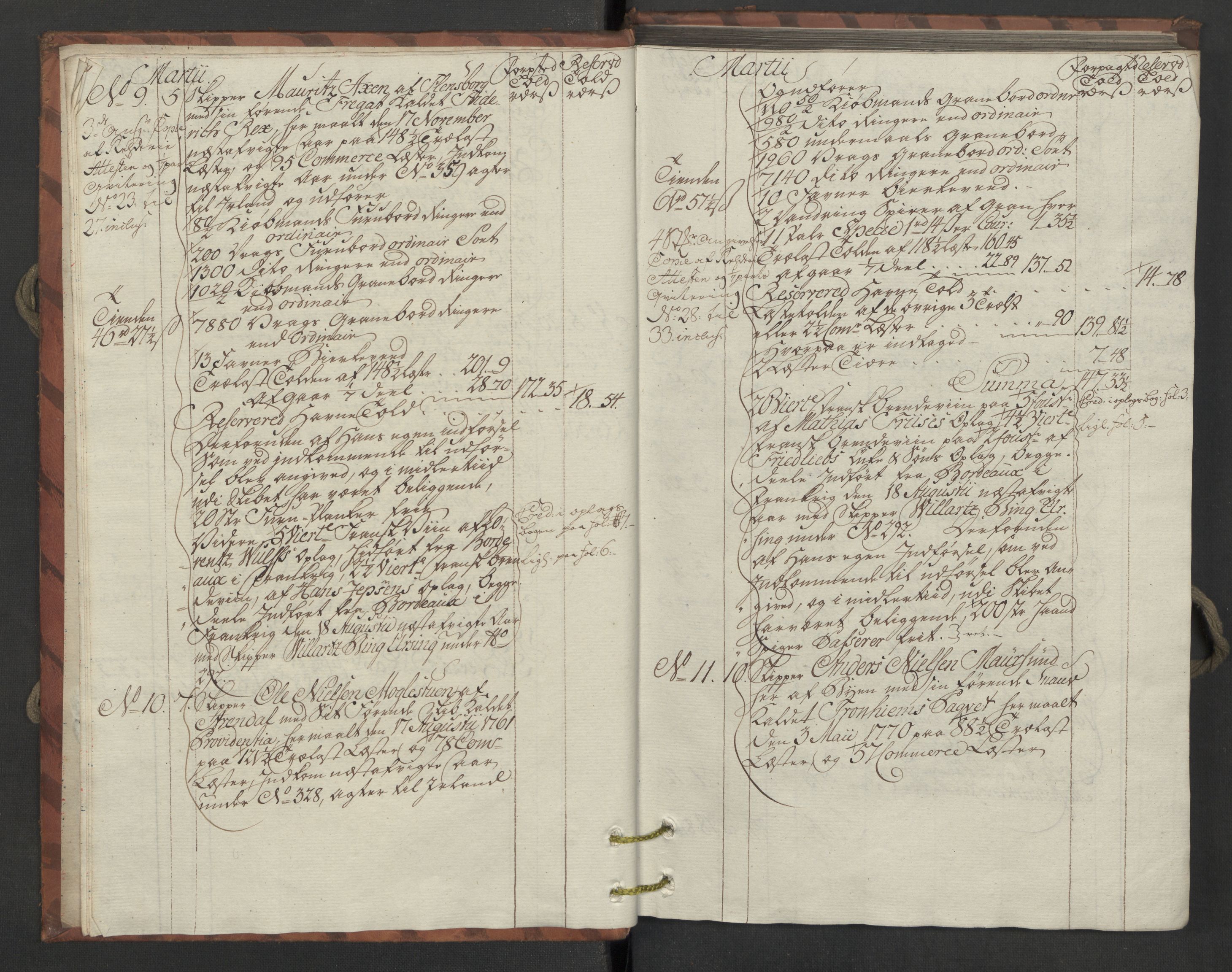 Generaltollkammeret, tollregnskaper, AV/RA-EA-5490/R33/L0123/0001: Tollregnskaper Trondheim A / Utgående hovedtollbok, 1774